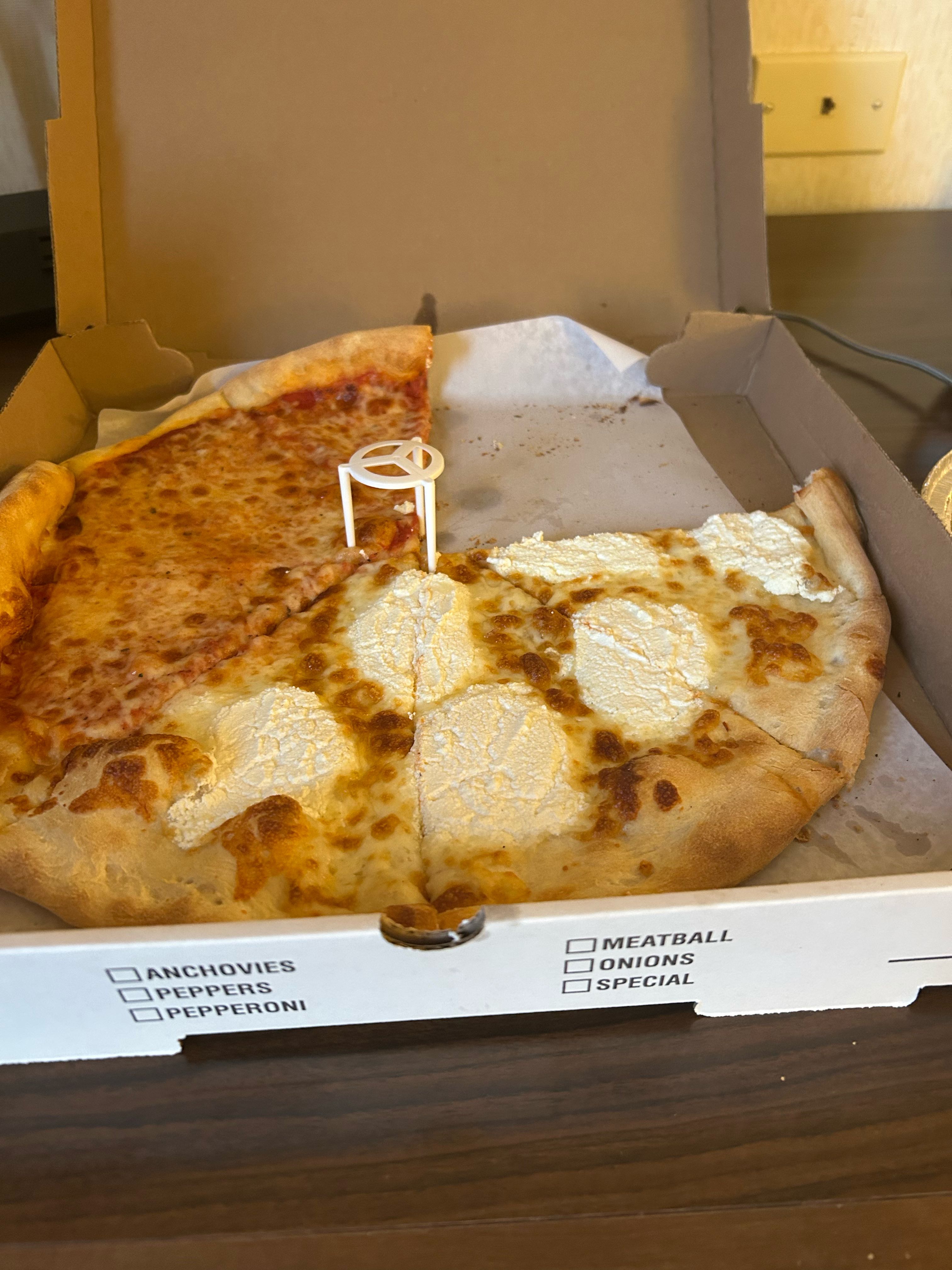 Pizza Review