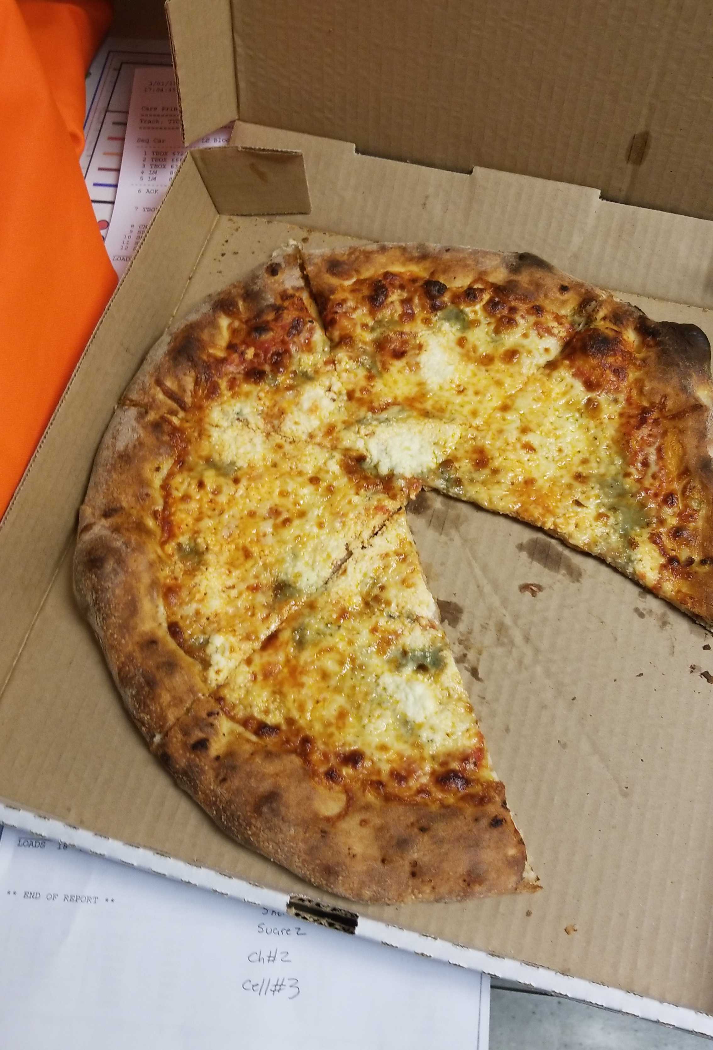 Pizza Review