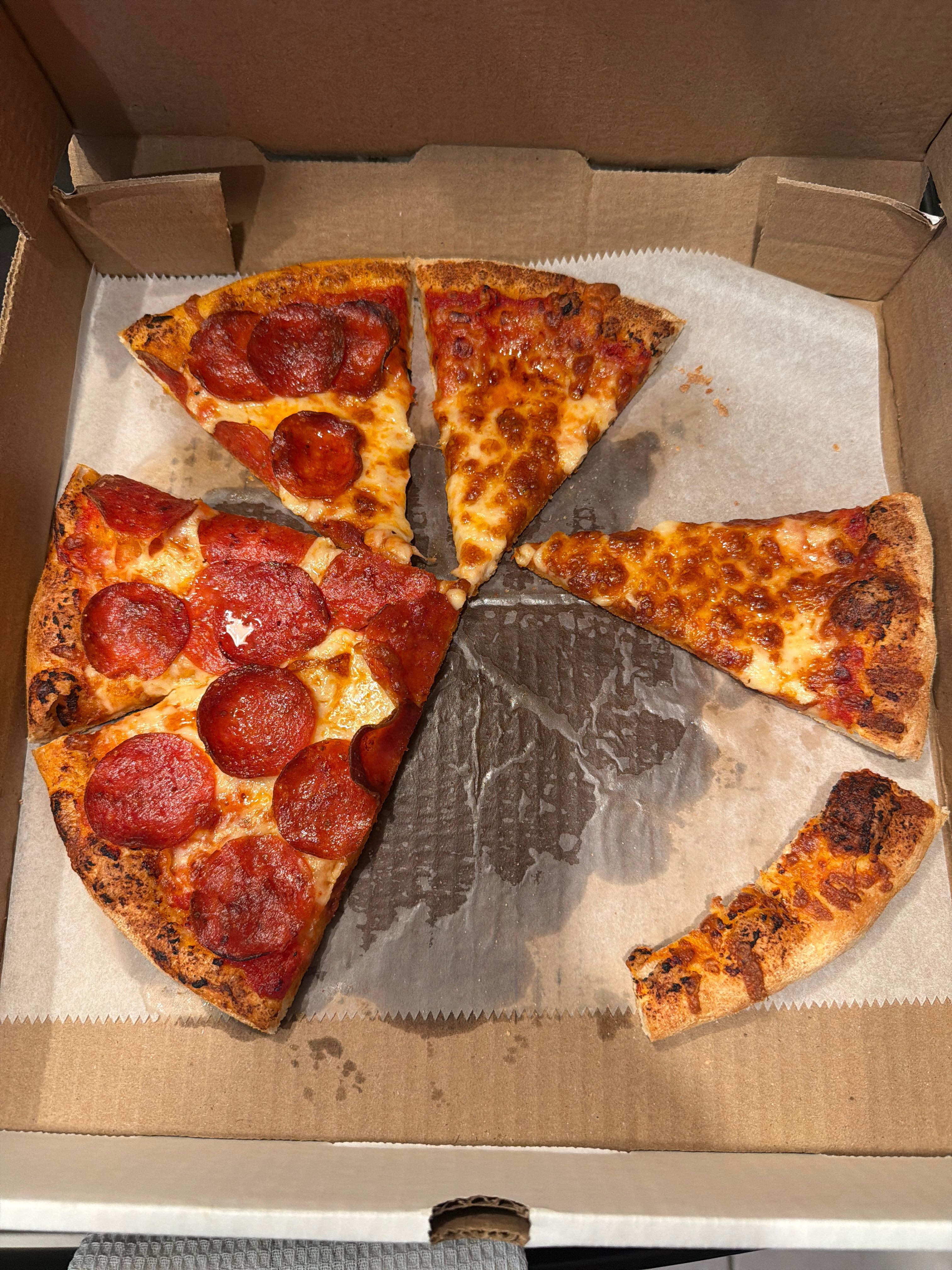 Pizza Review