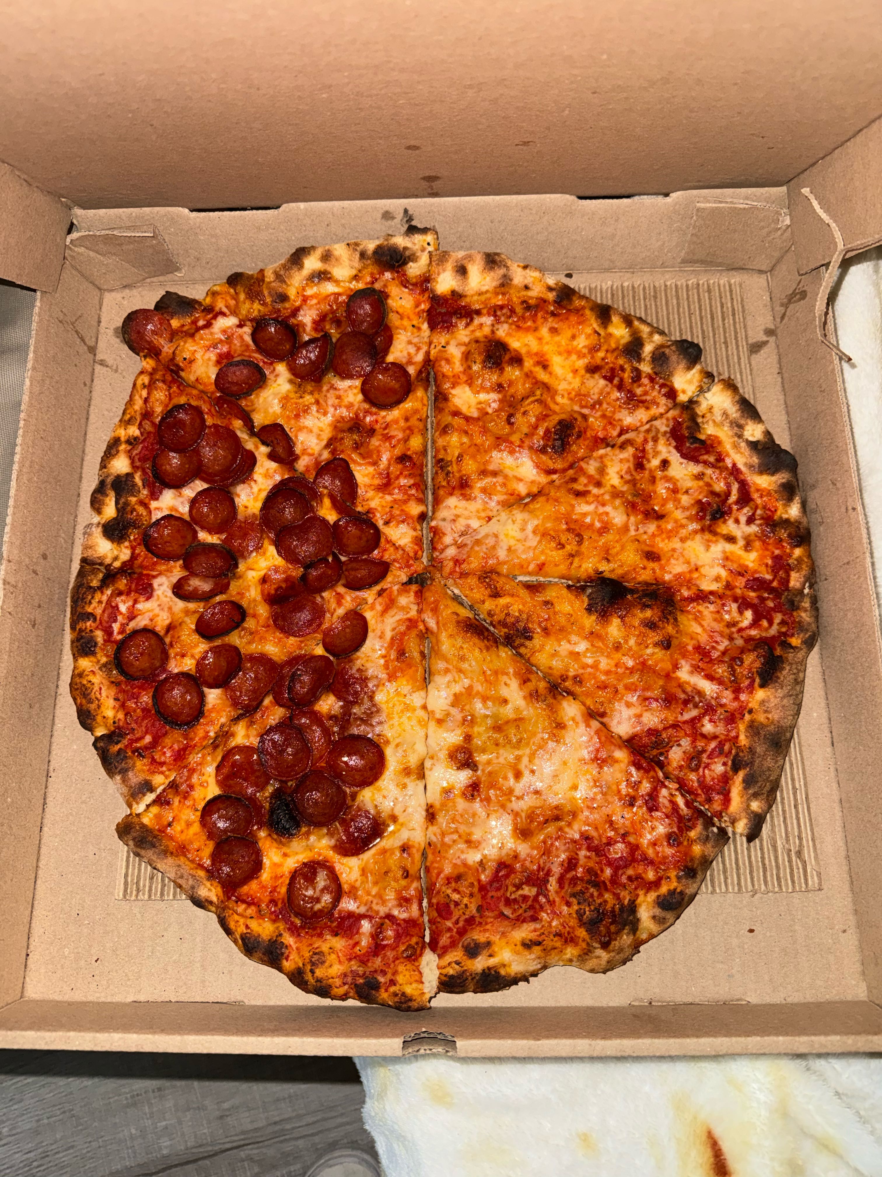 Pizza Review