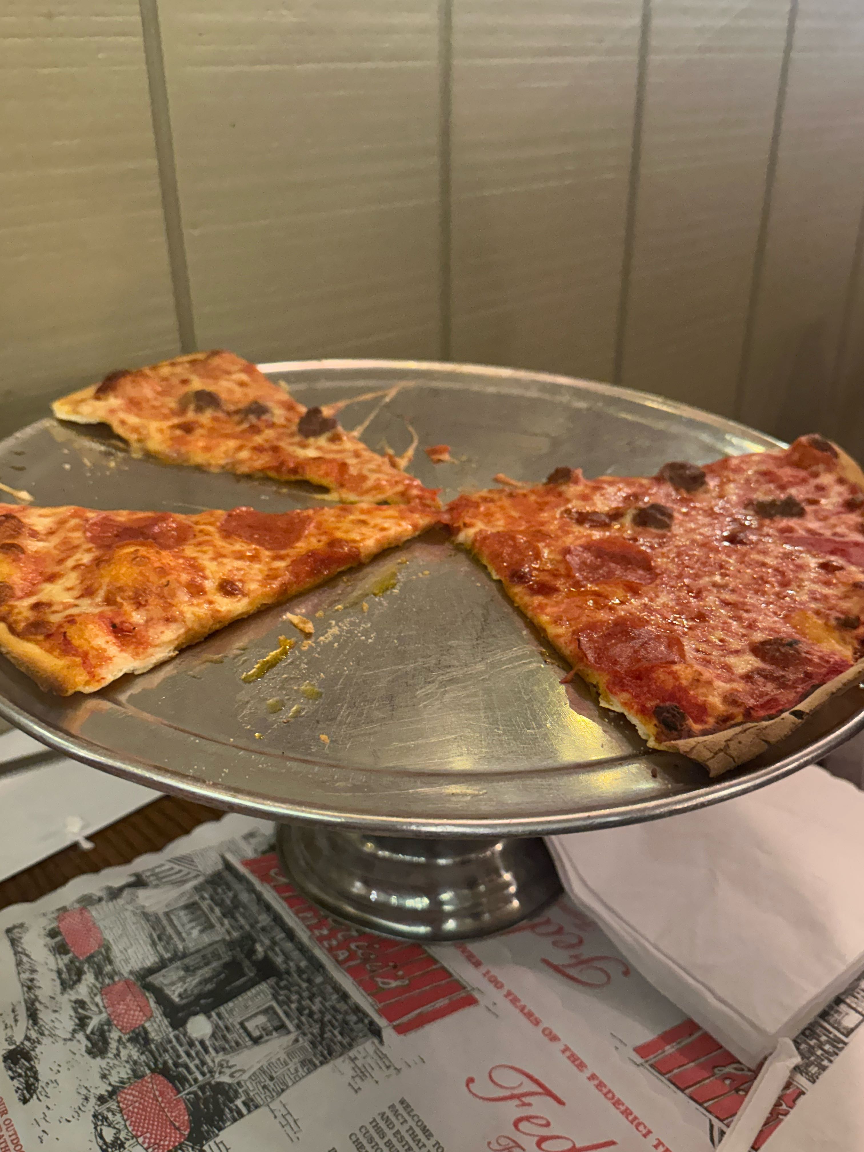 Pizza Review