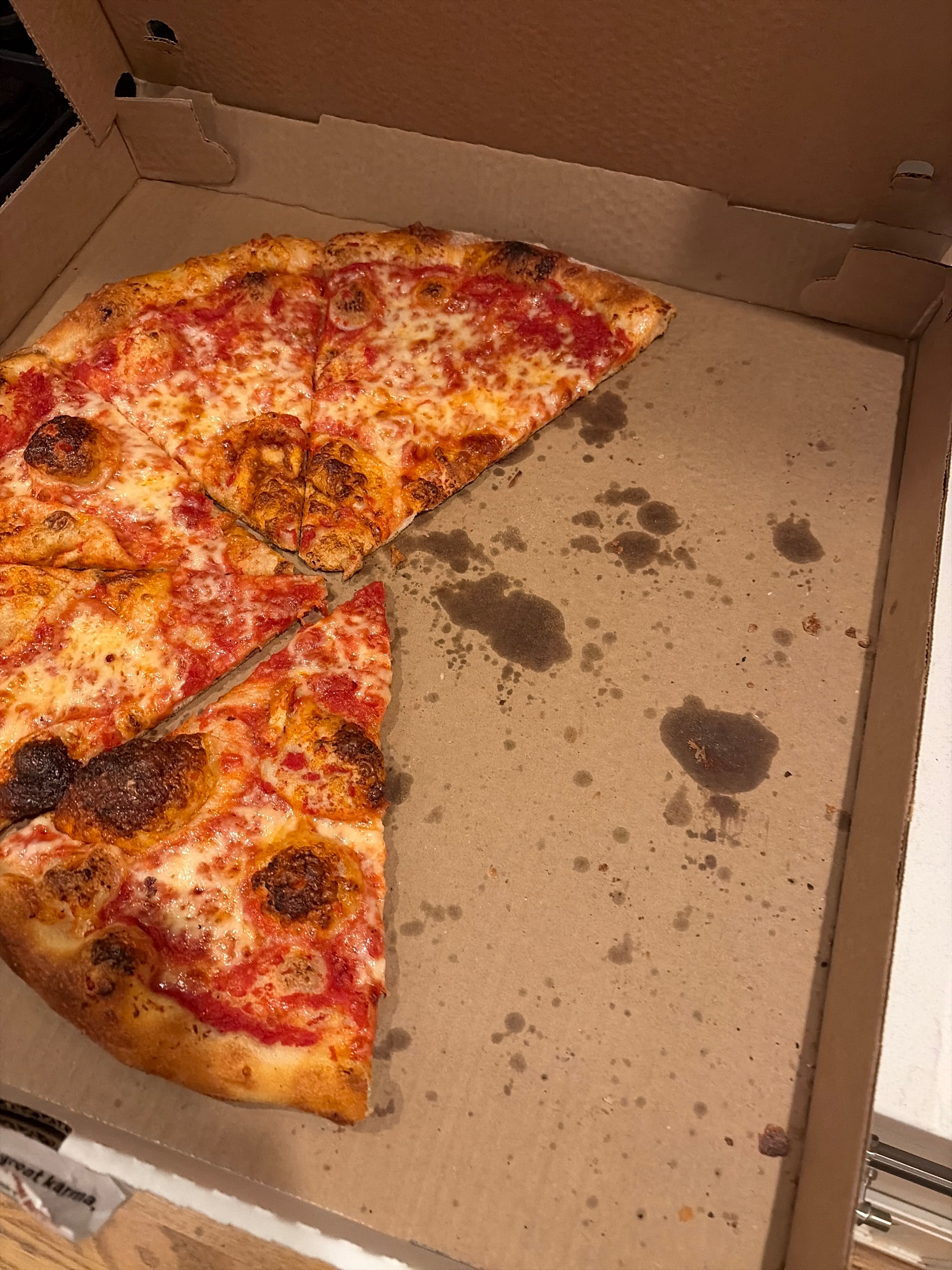 Pizza Review