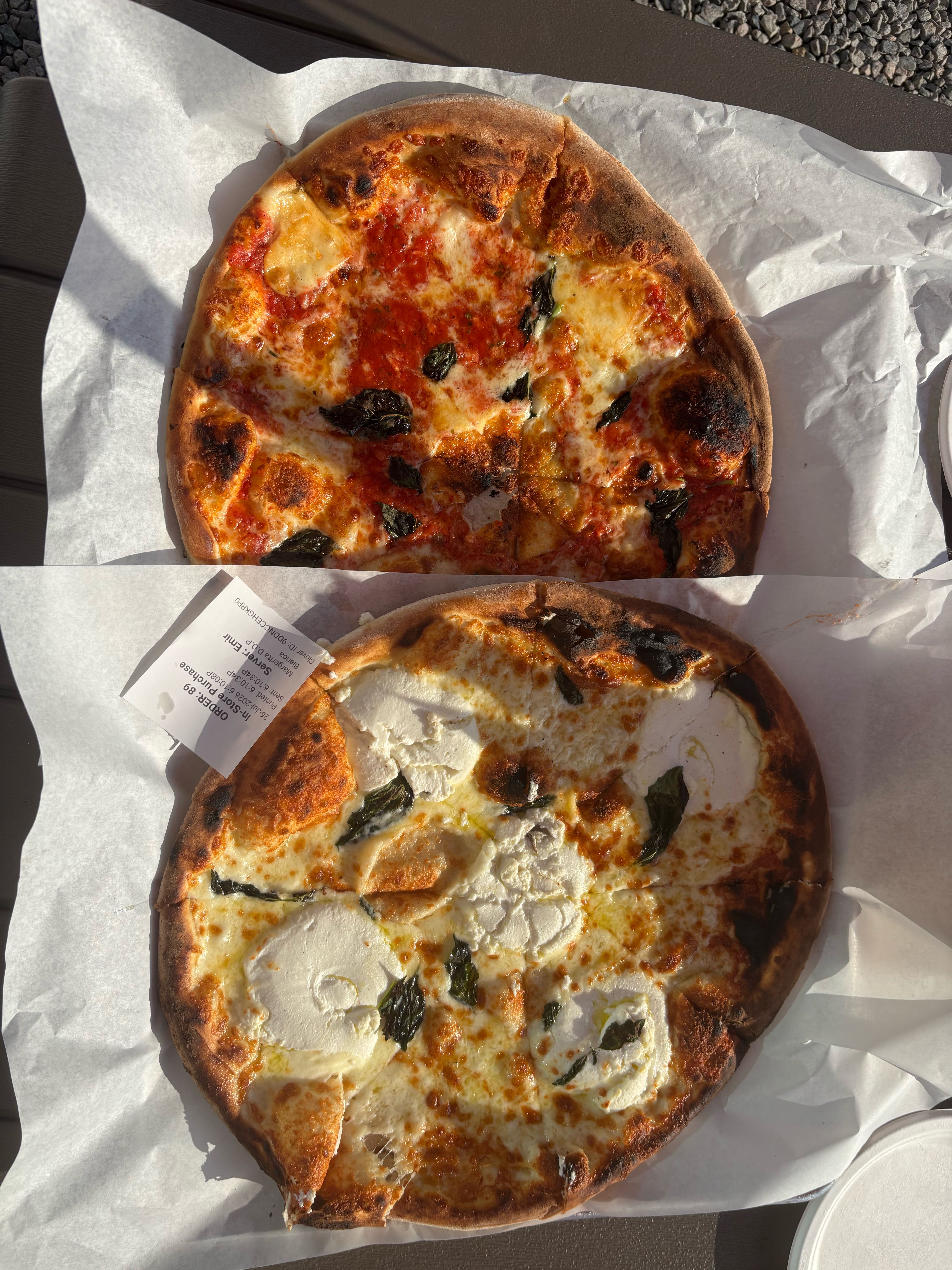 Pizza Review