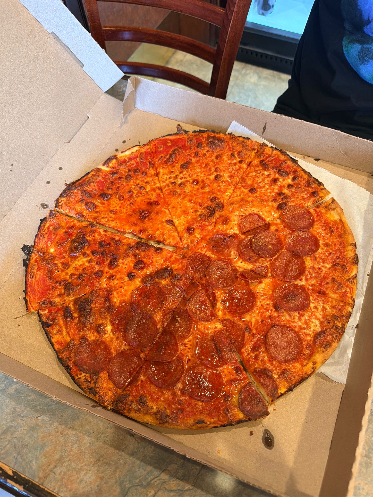 Pizza Review