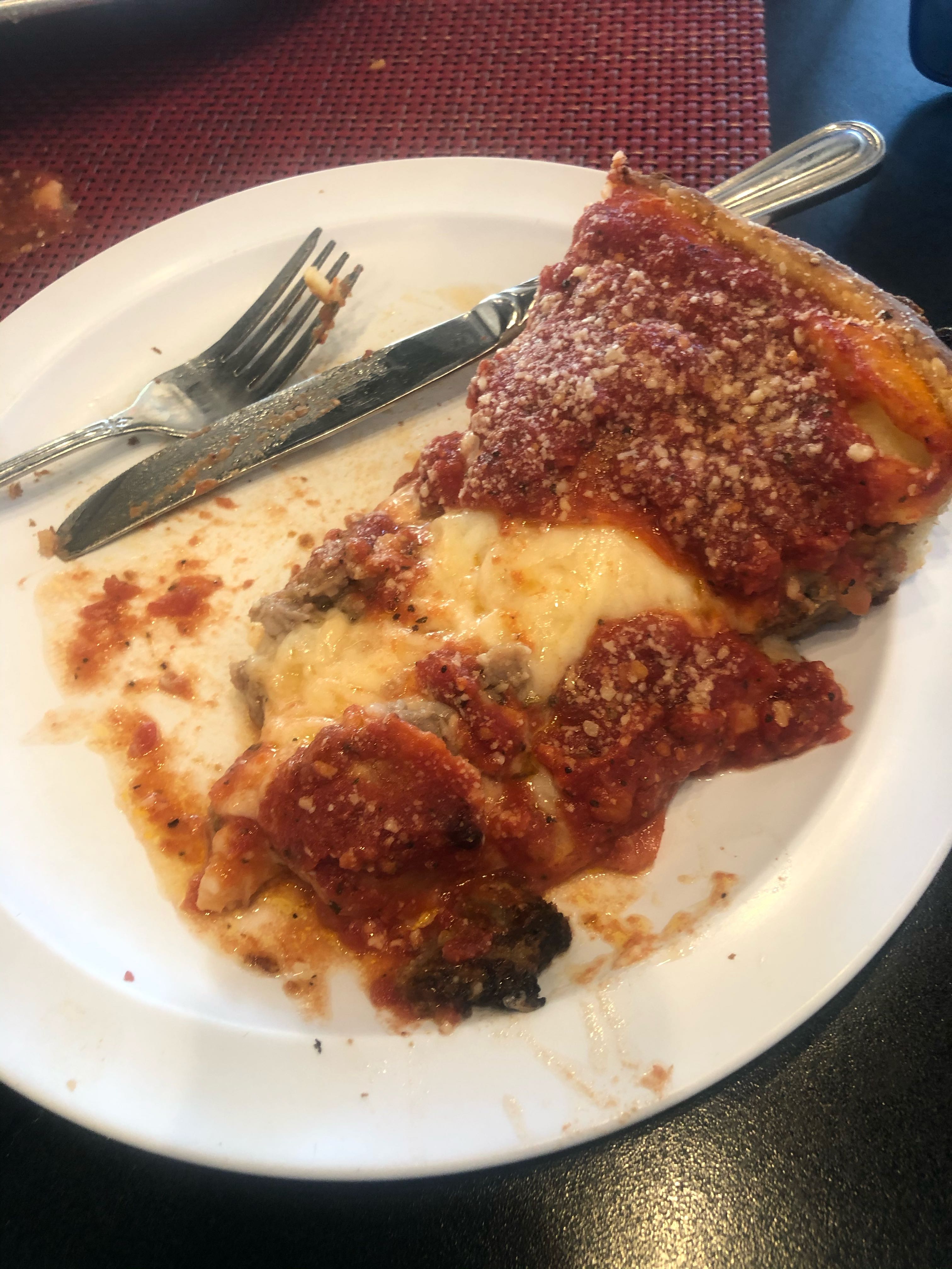 Pizza Review