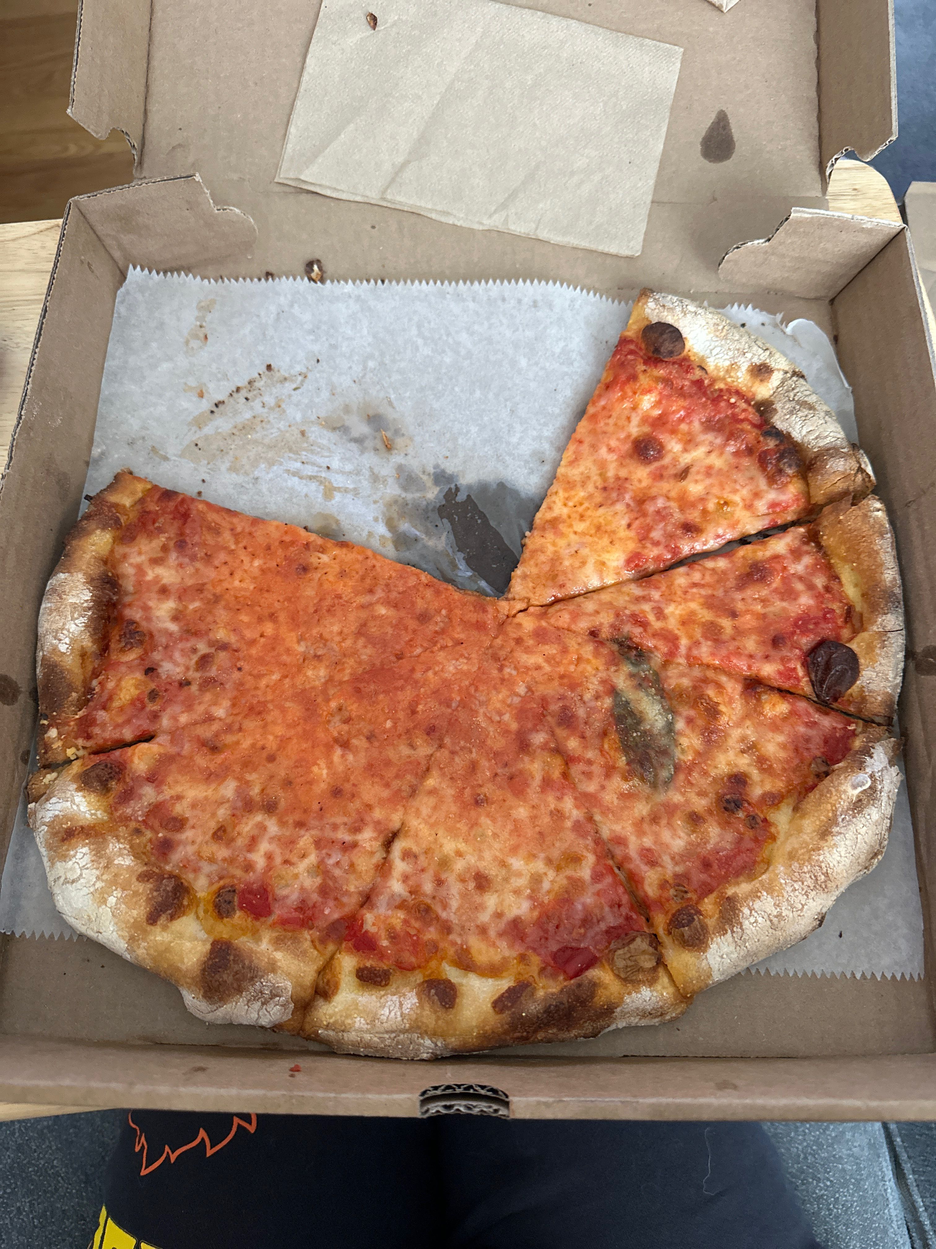 Pizza Review
