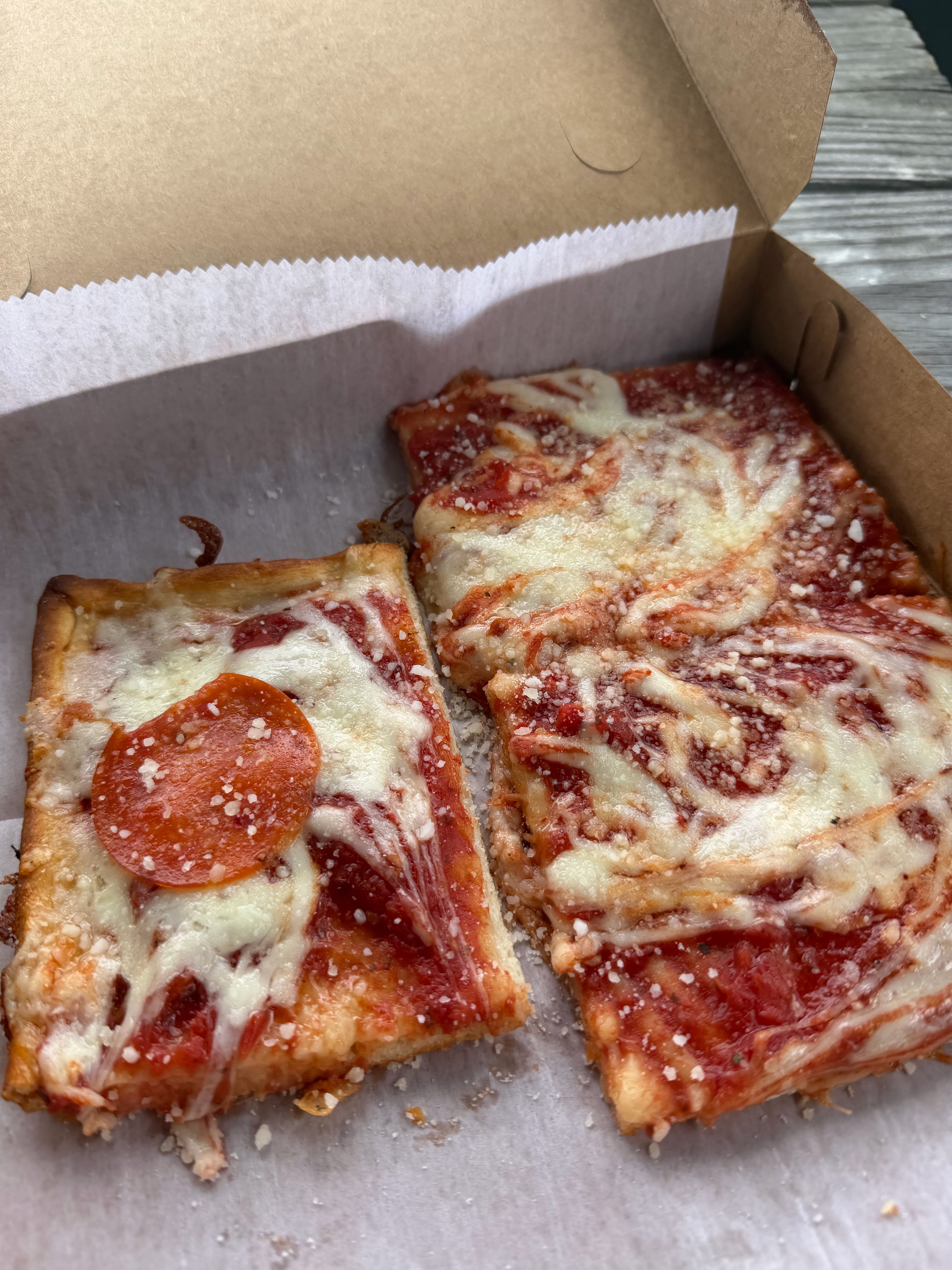 Pizza Review