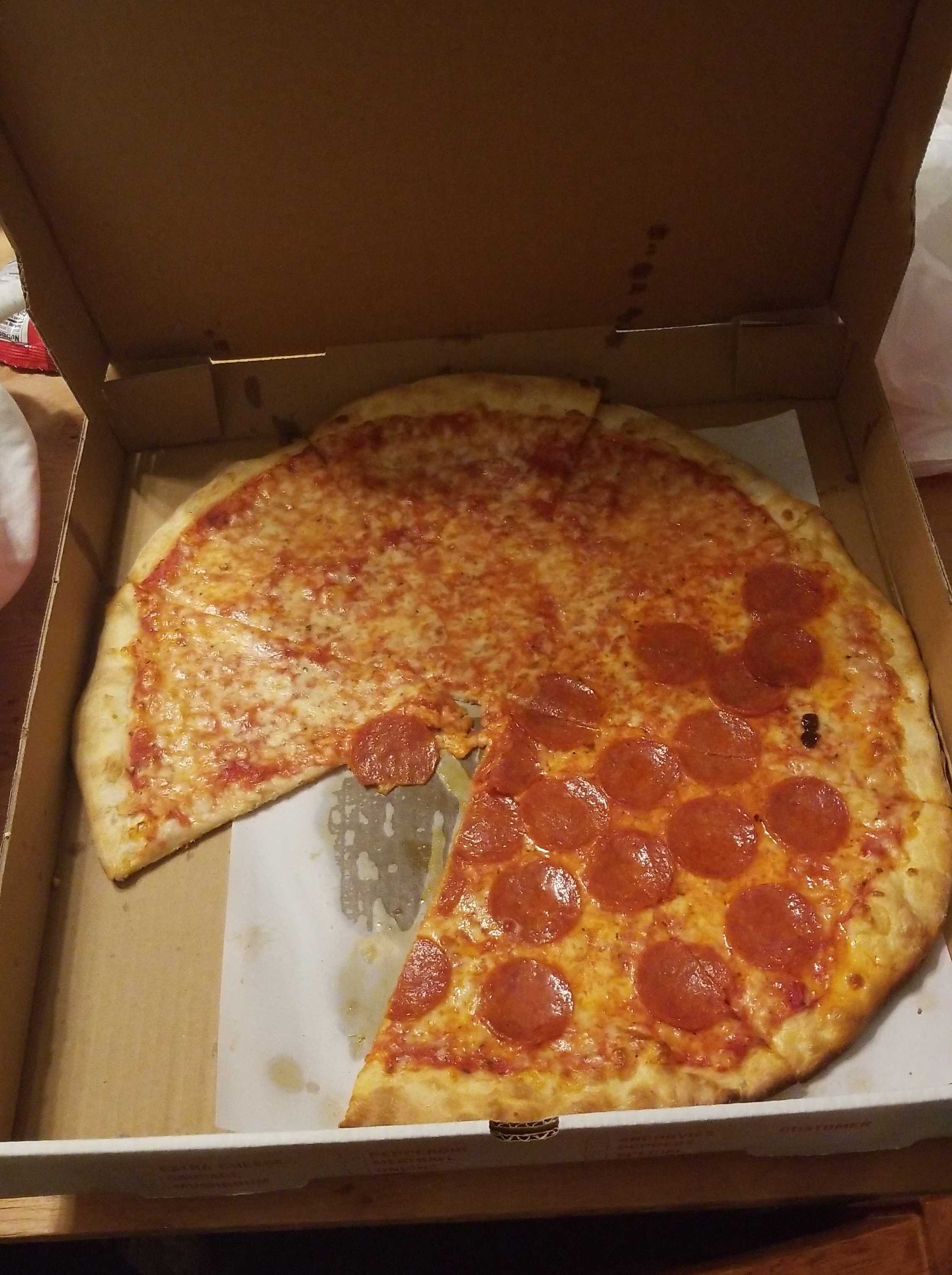 Pizza Review