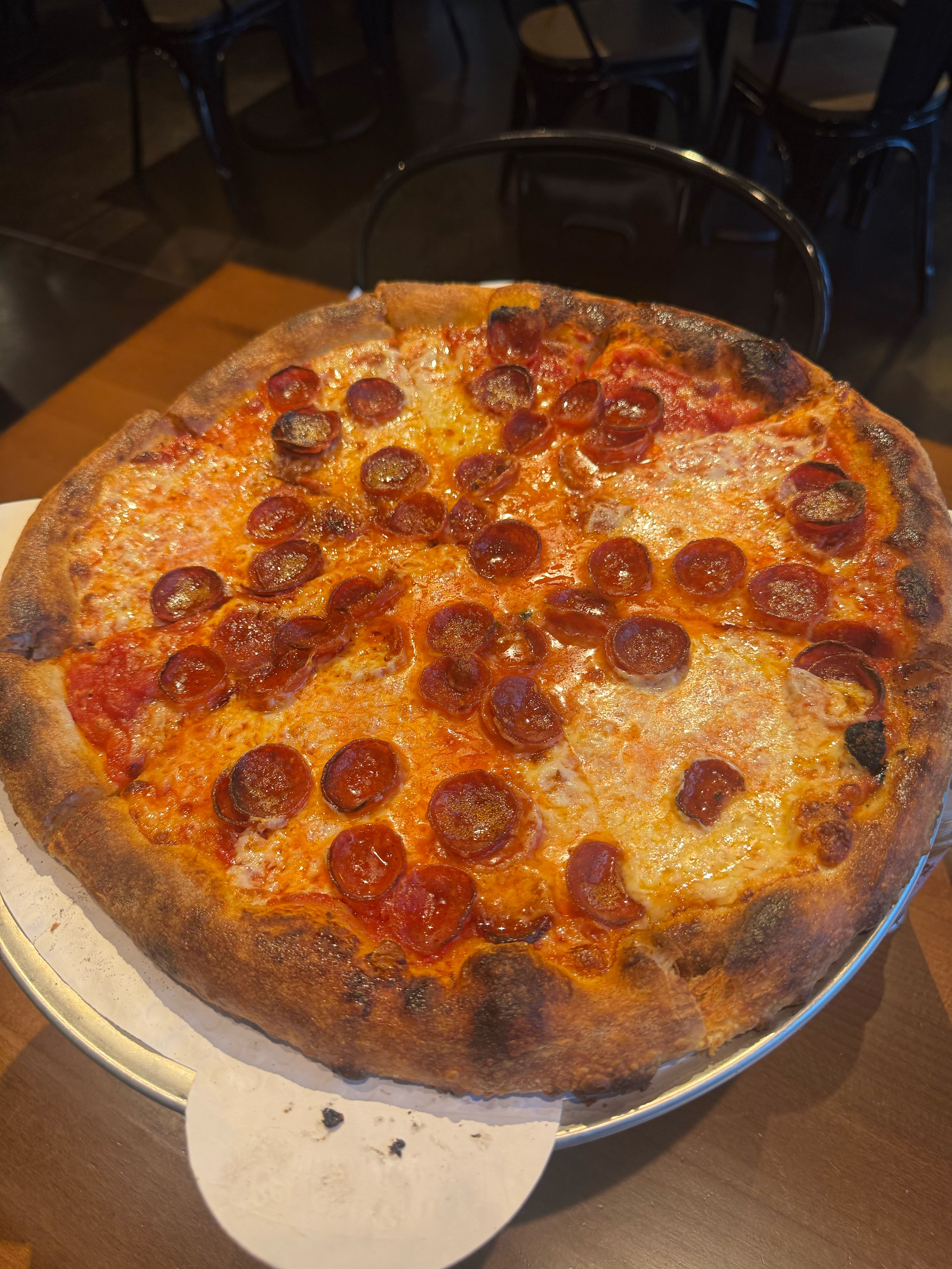 Pizza Review