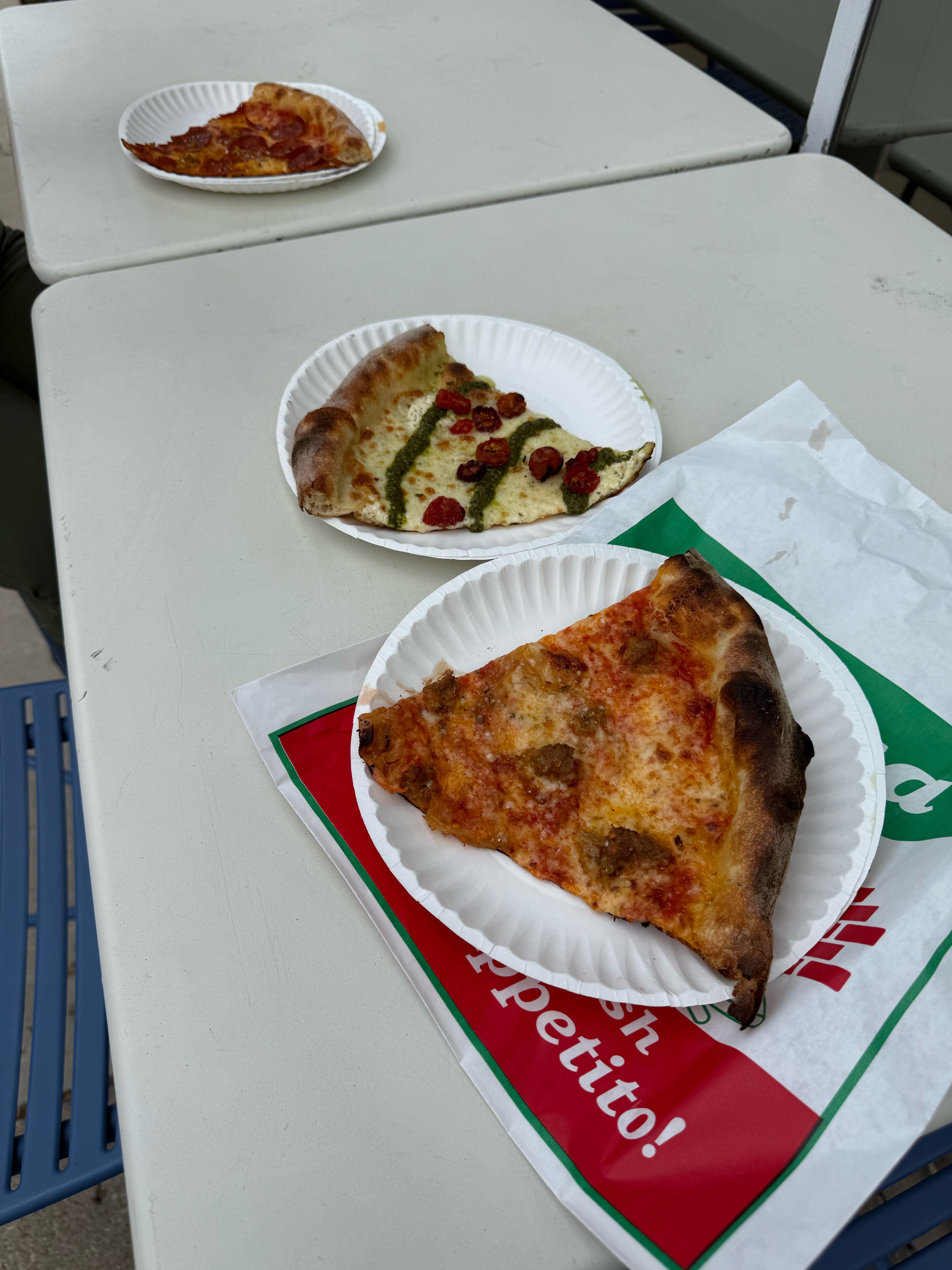 Pizza Review