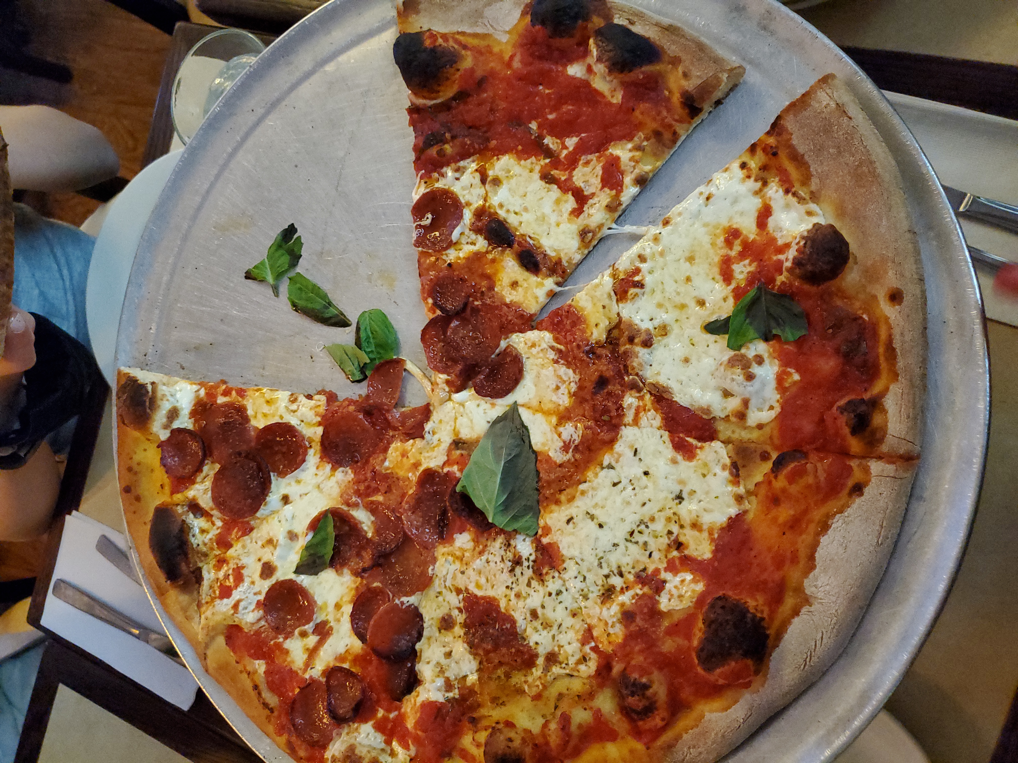 Pizza Review