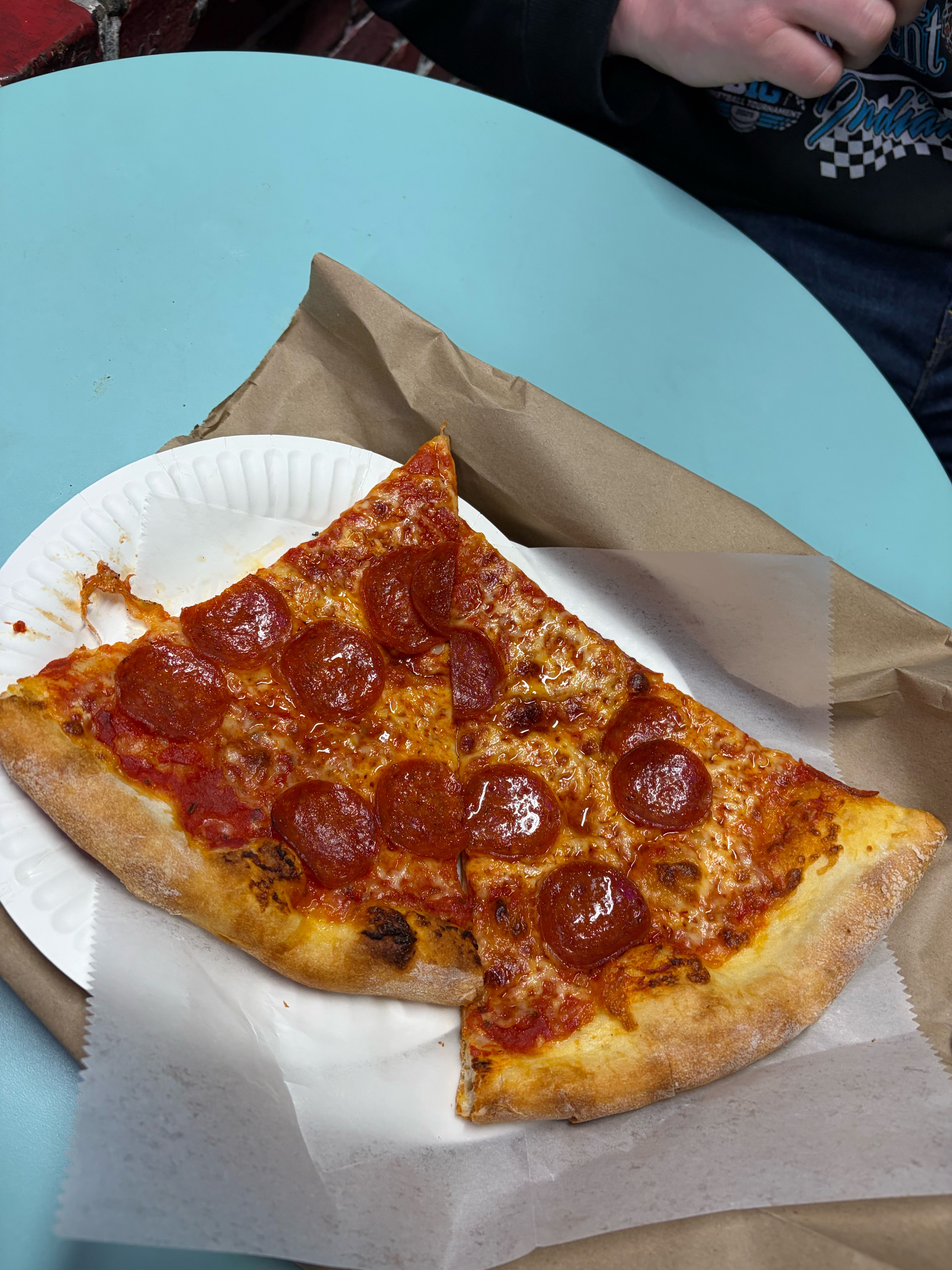 Pizza Review
