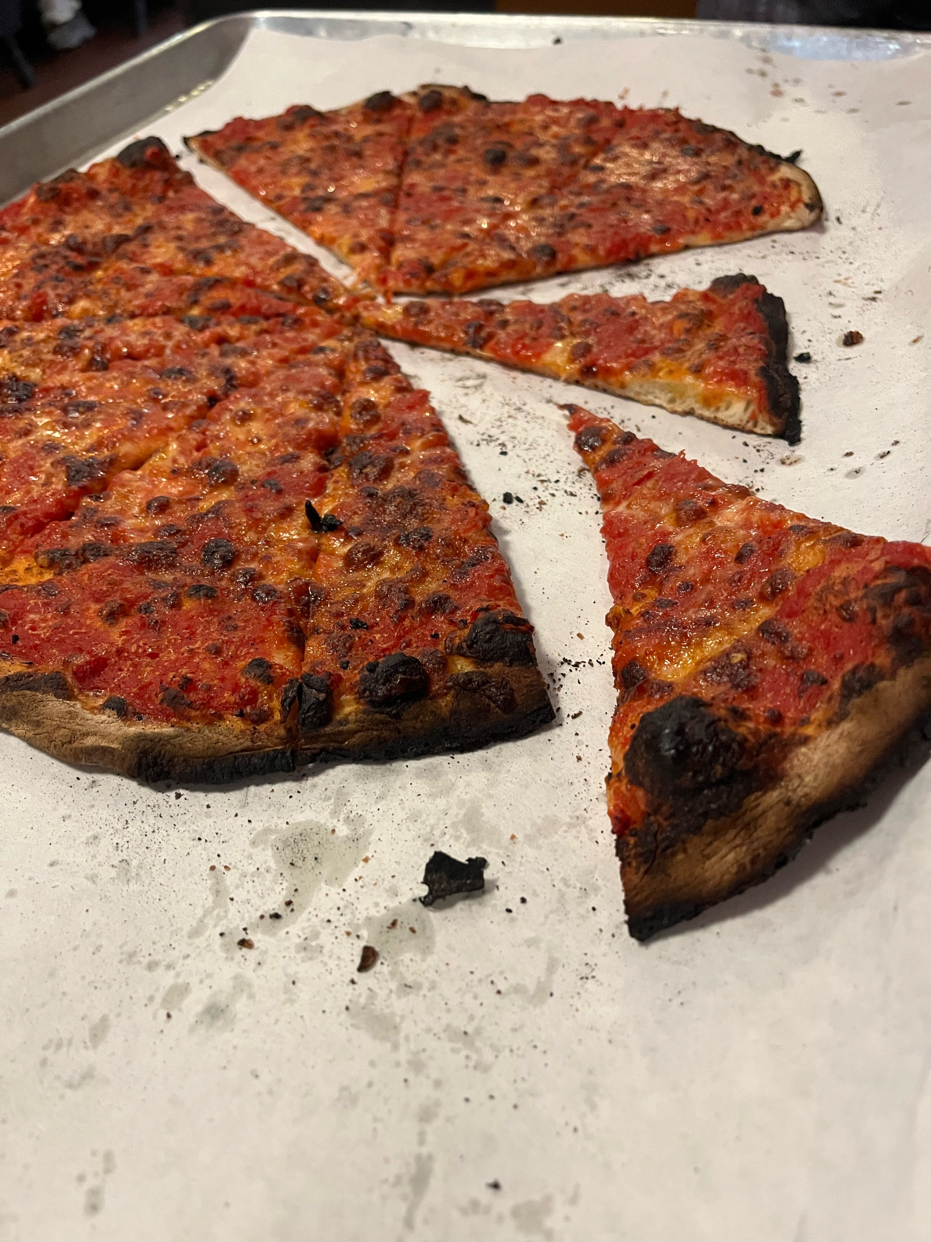 Pizza Review