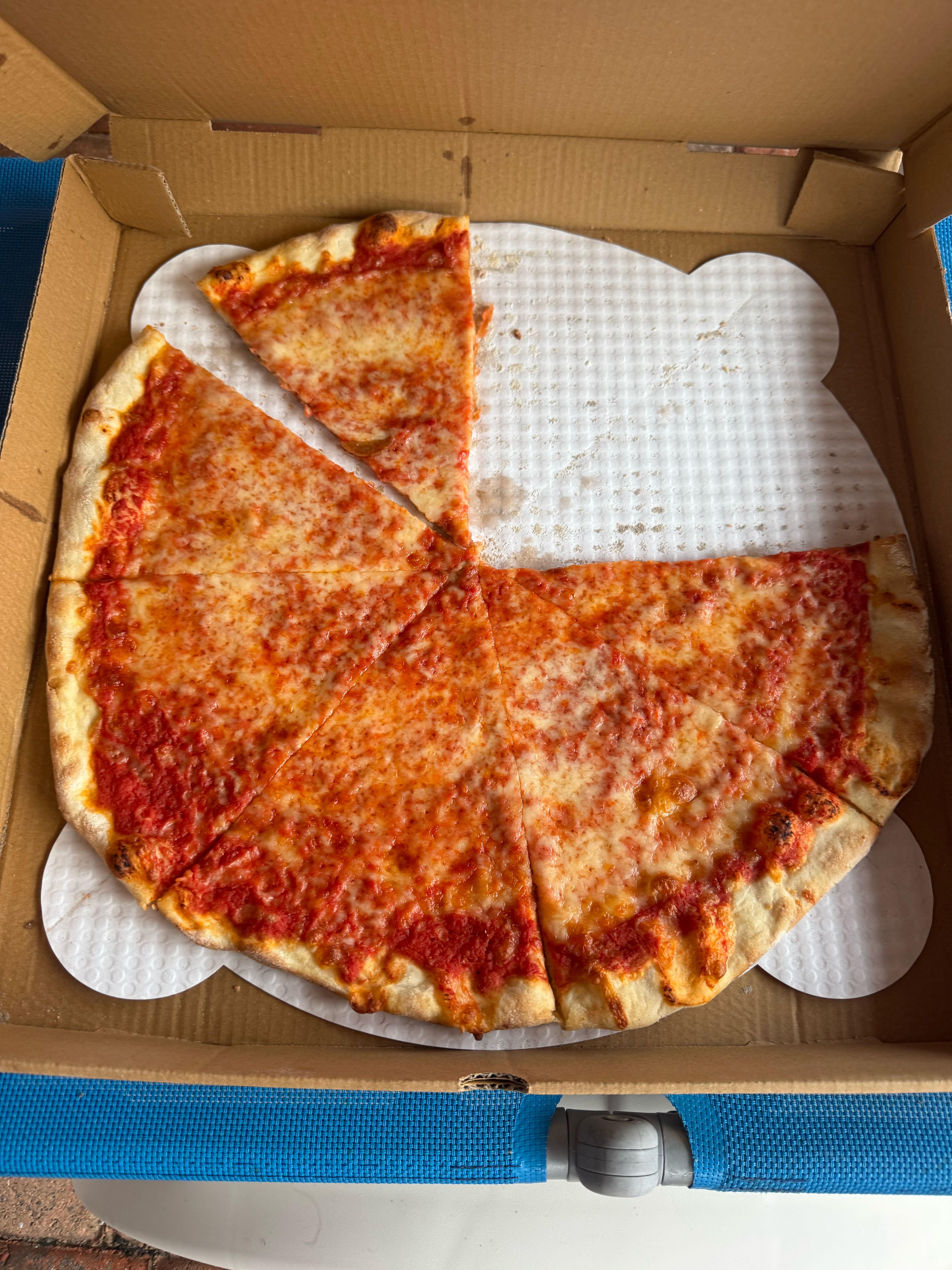 Pizza Review