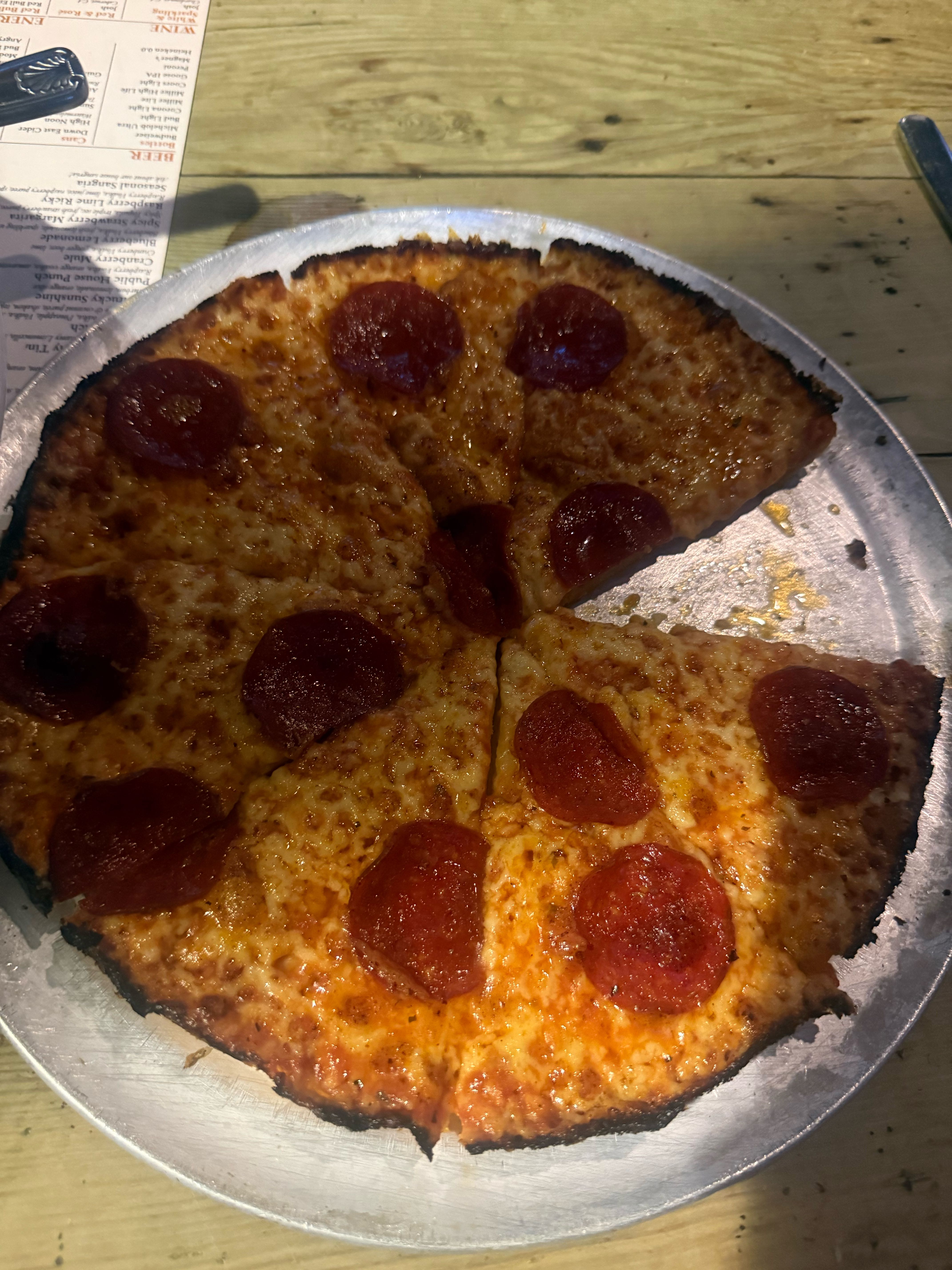 Pizza Review