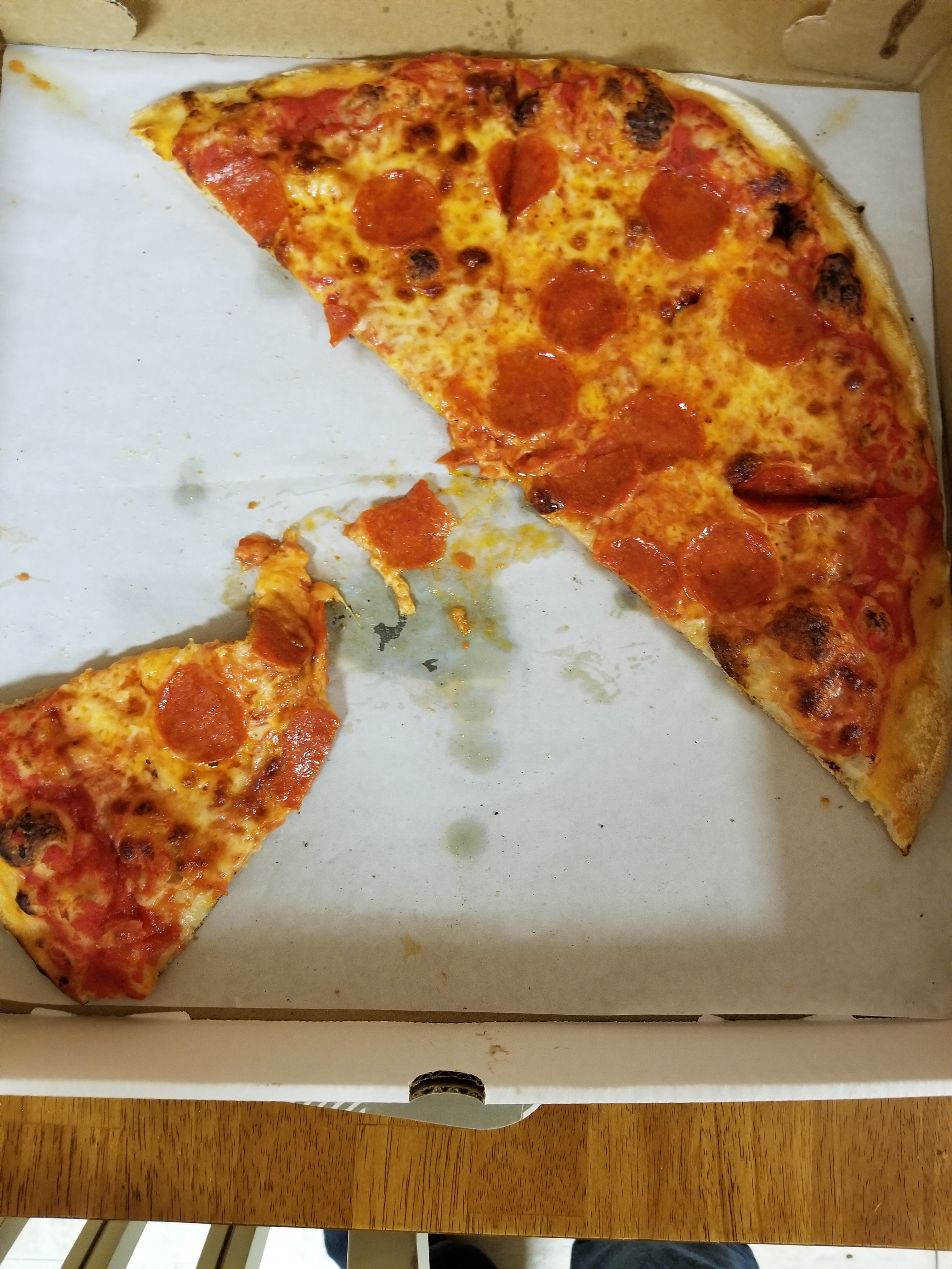 Pizza Review