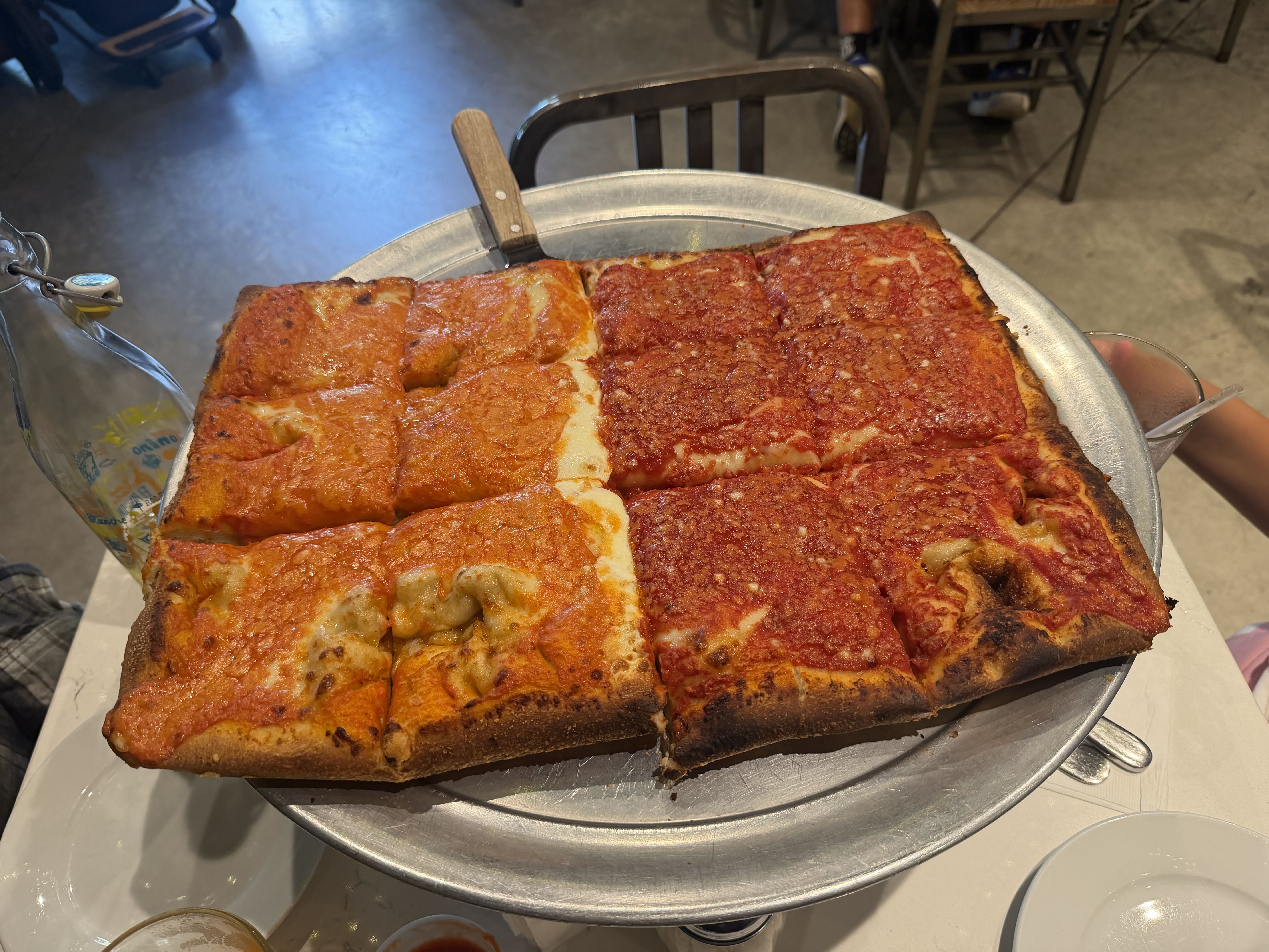 Pizza Review
