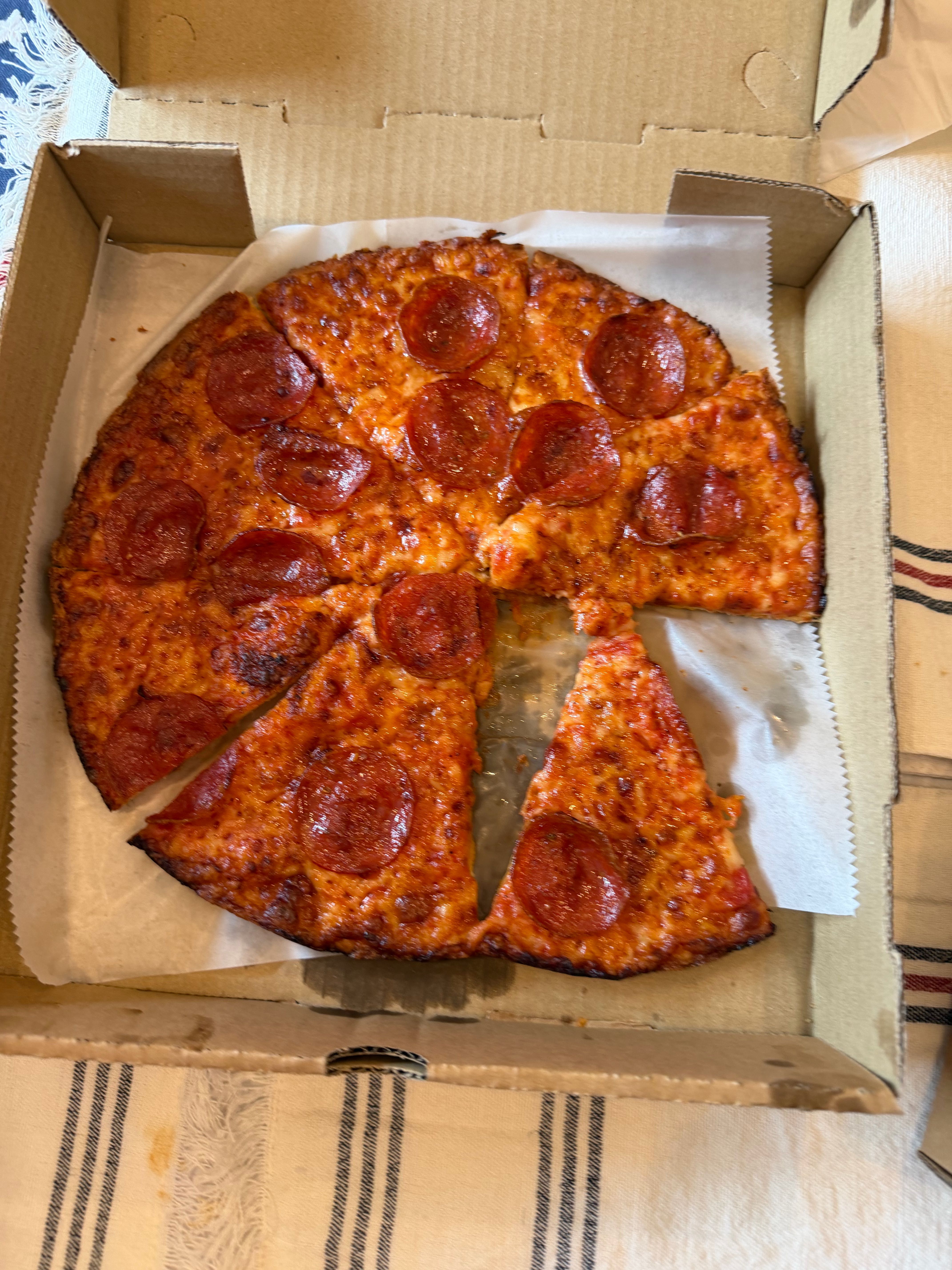 Pizza Review