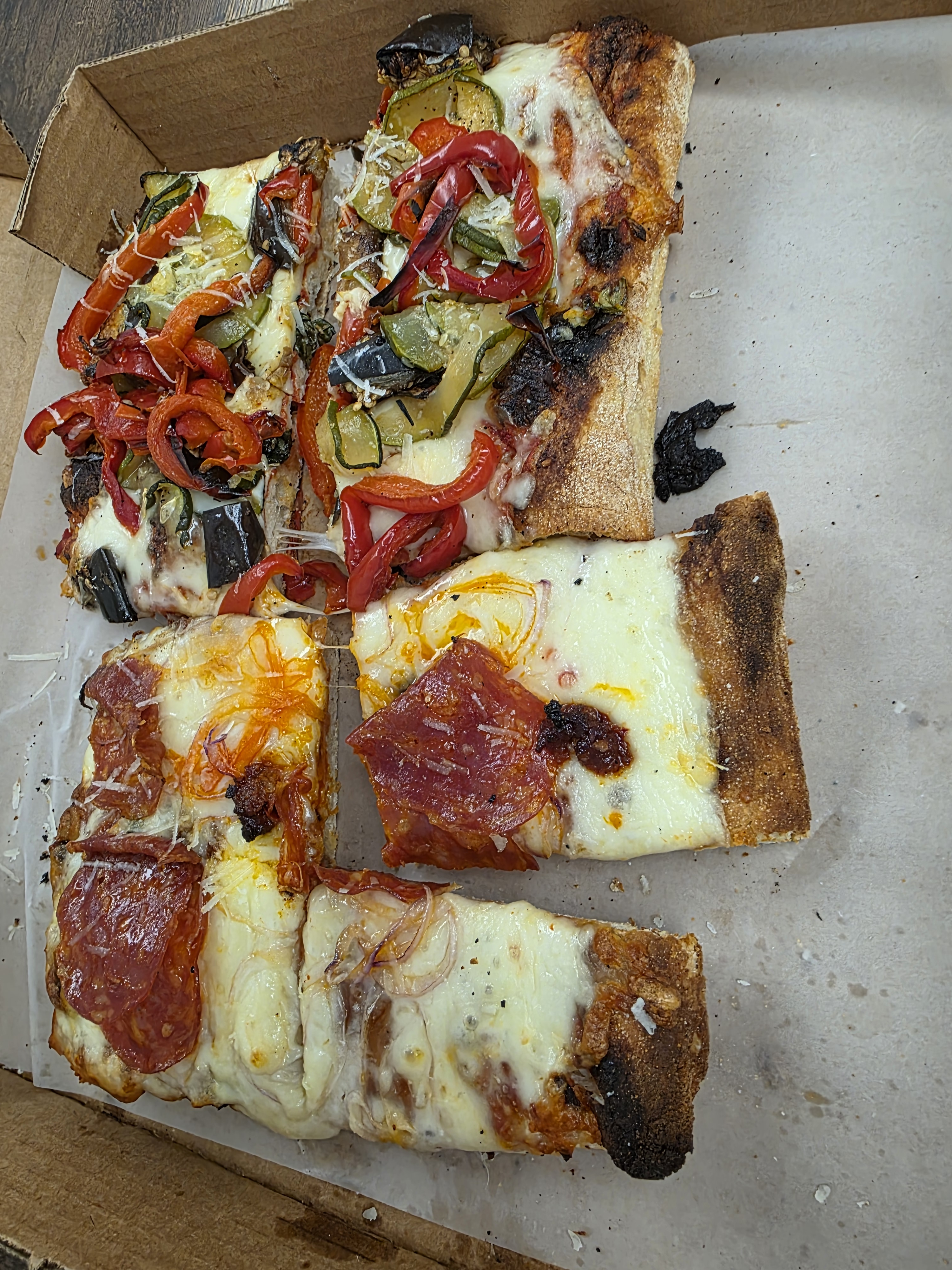 Pizza Review