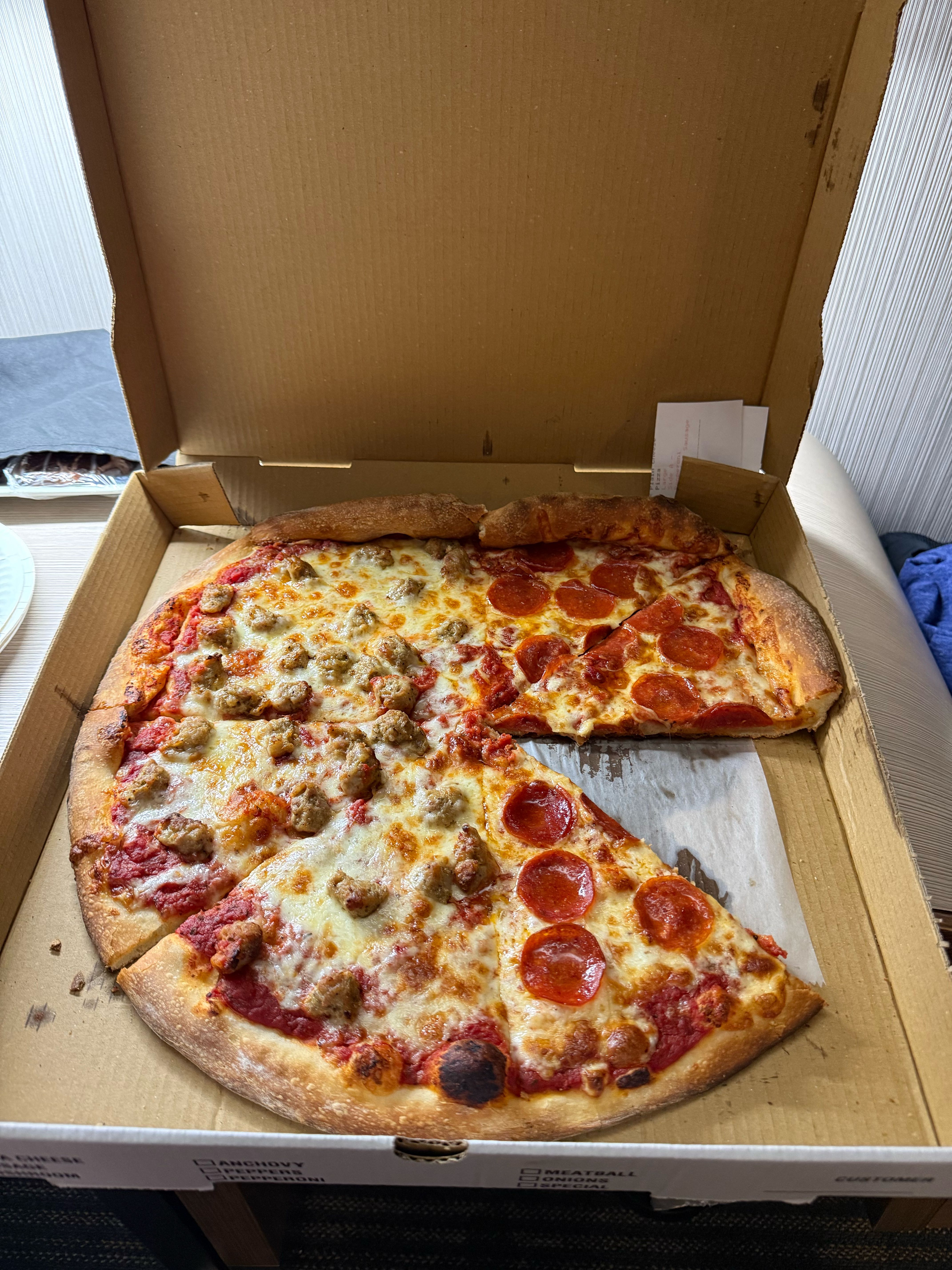 Pizza Review