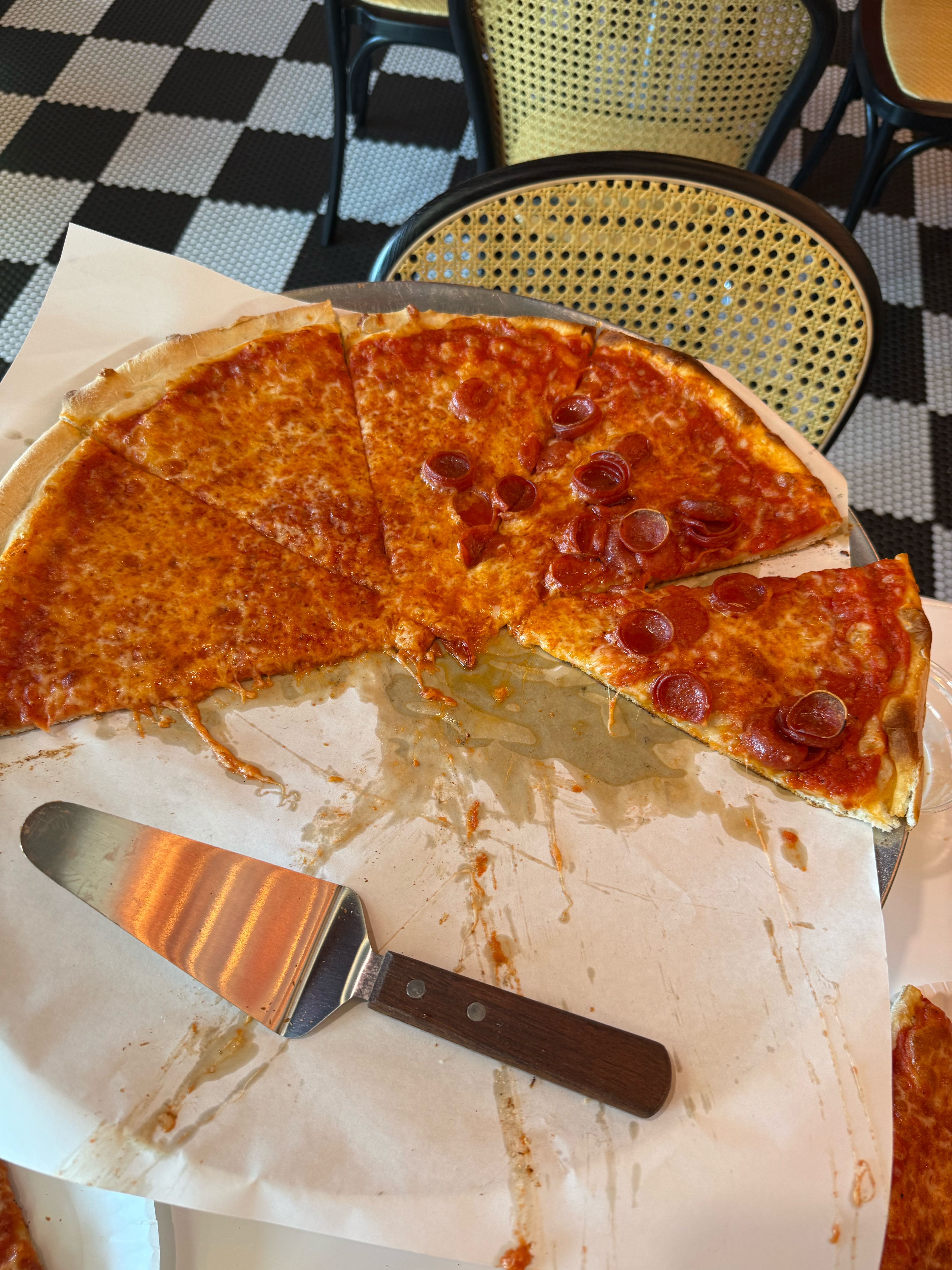 Pizza Review