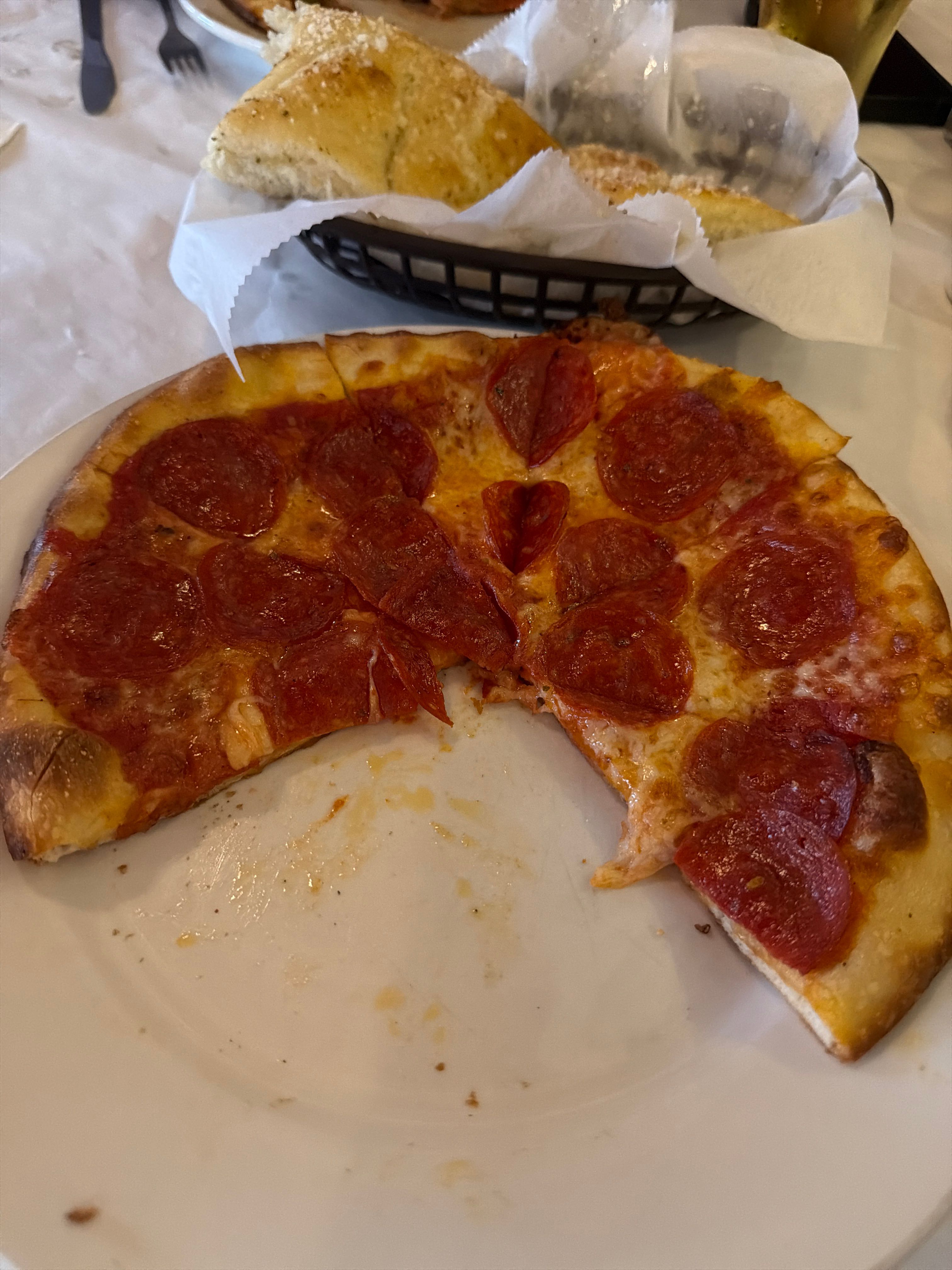 Pizza Review