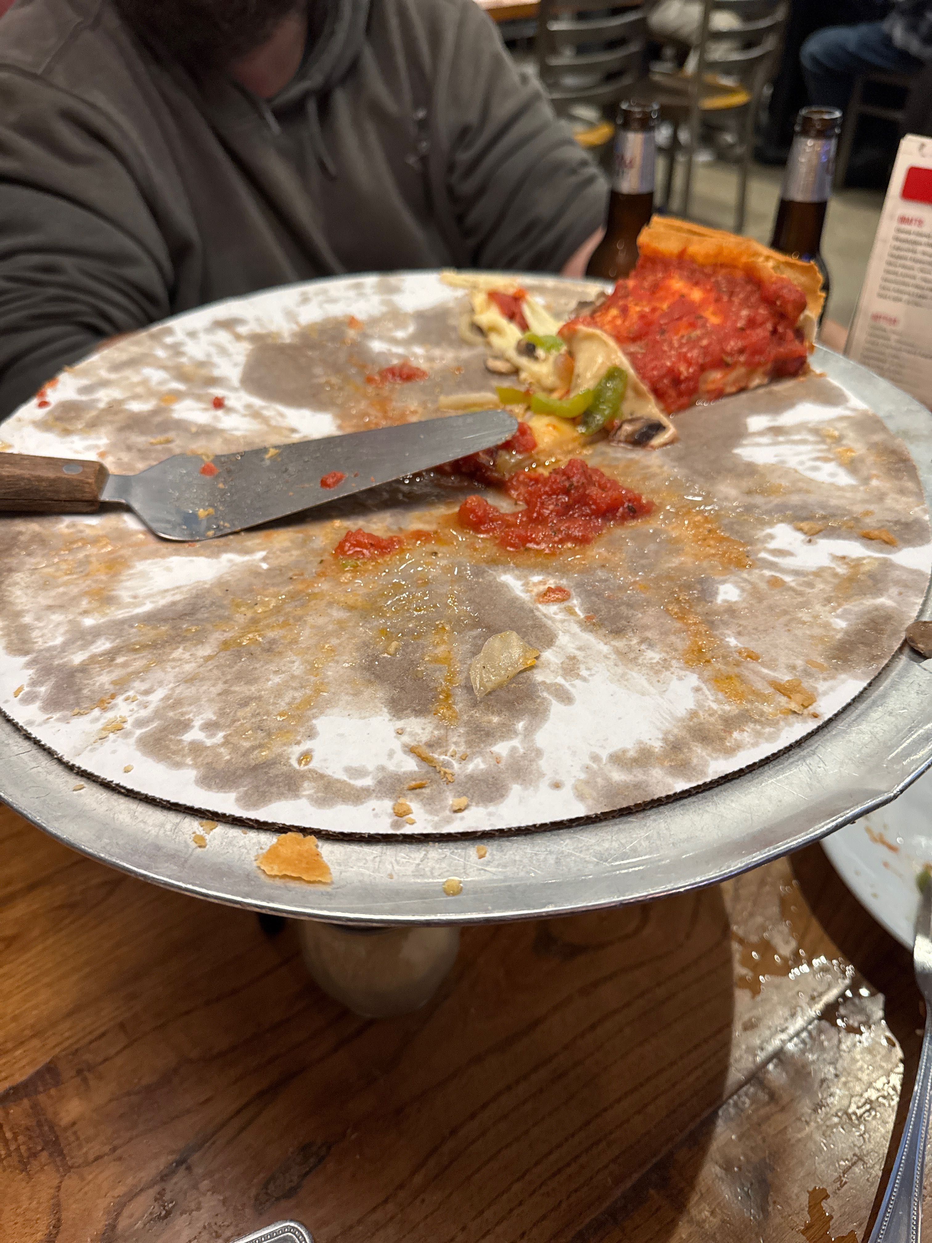 Pizza Review