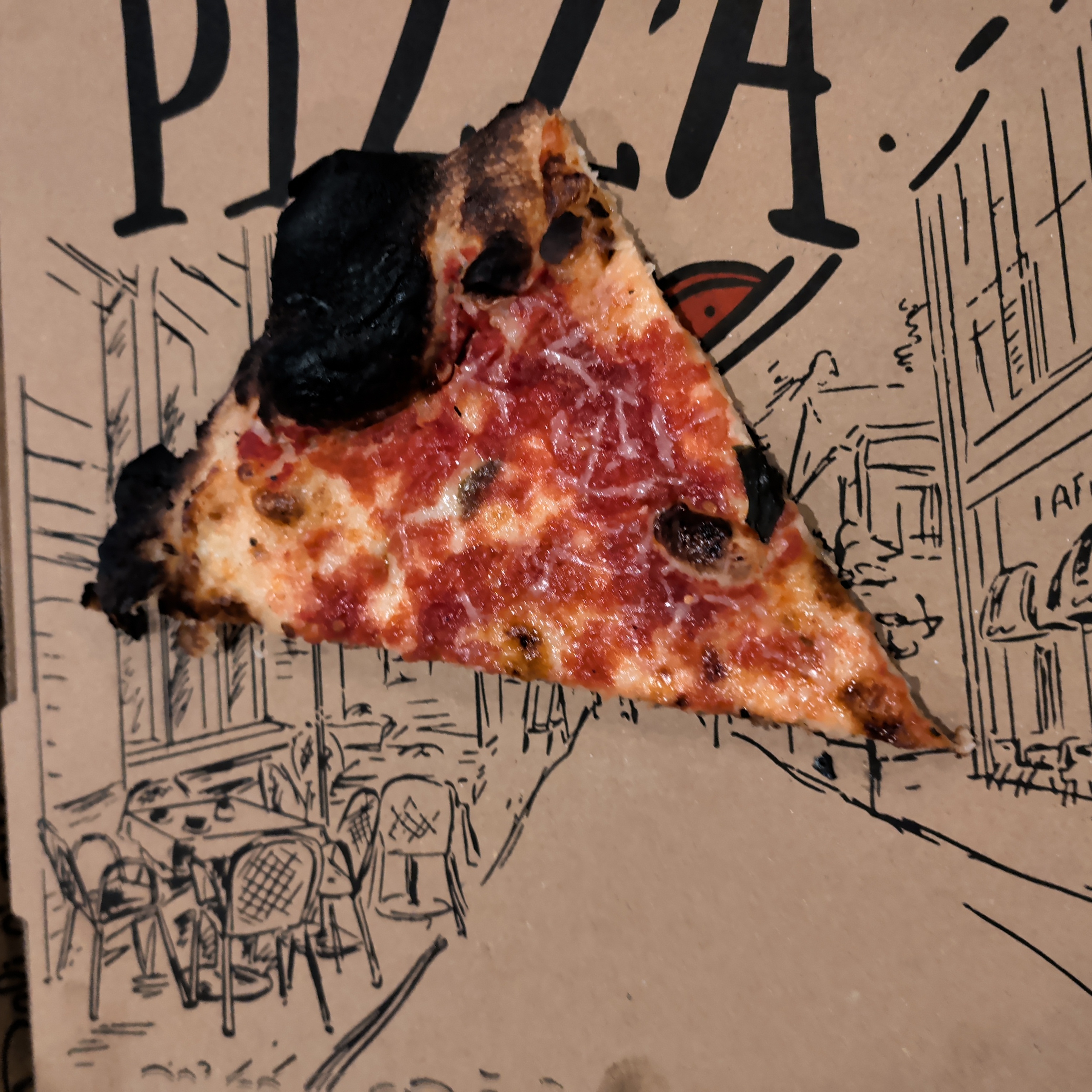 Pizza Review