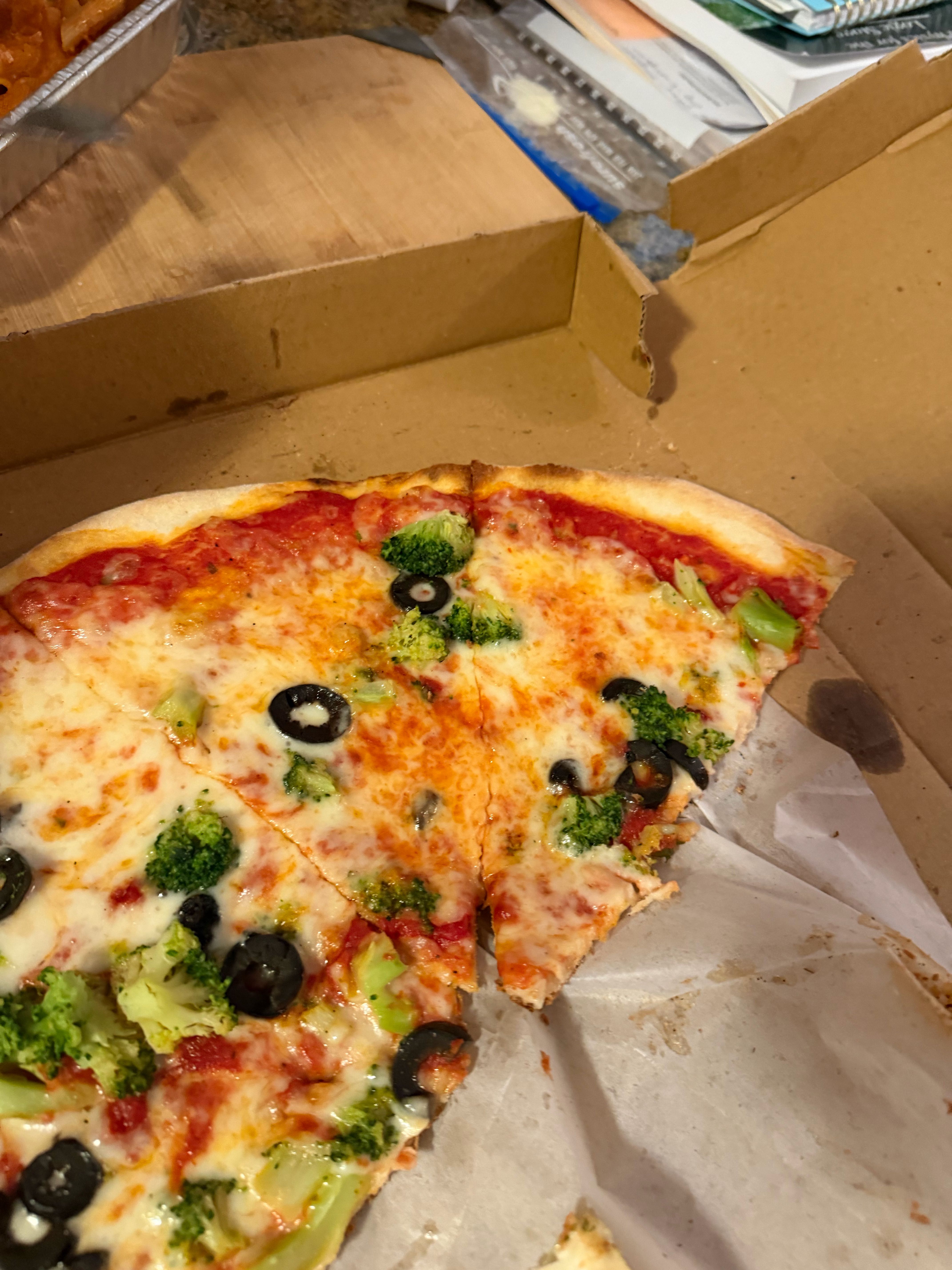 Pizza Review