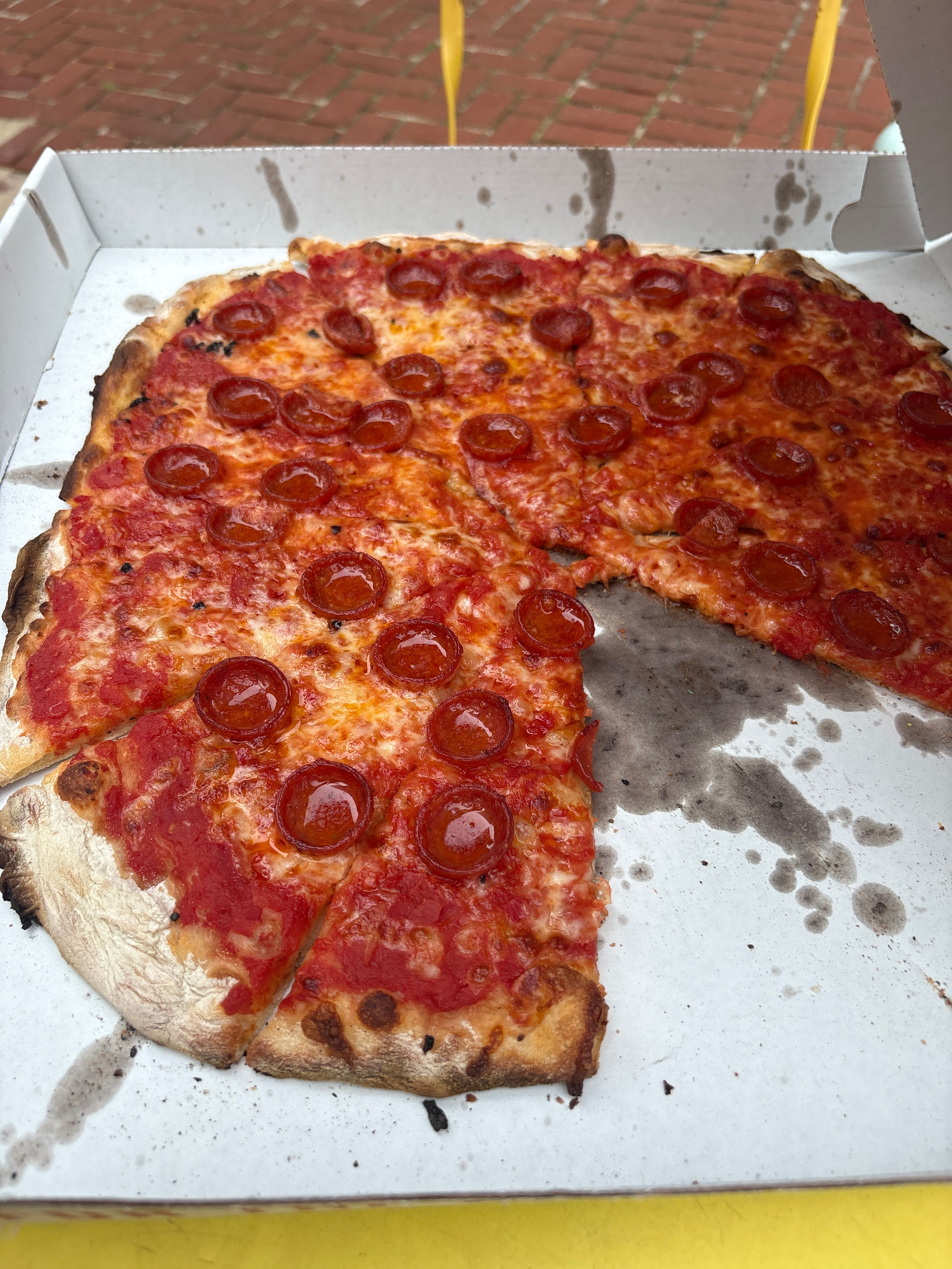 Pizza Review