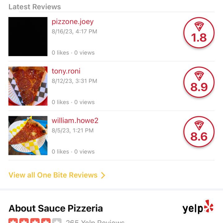 Pizza Review