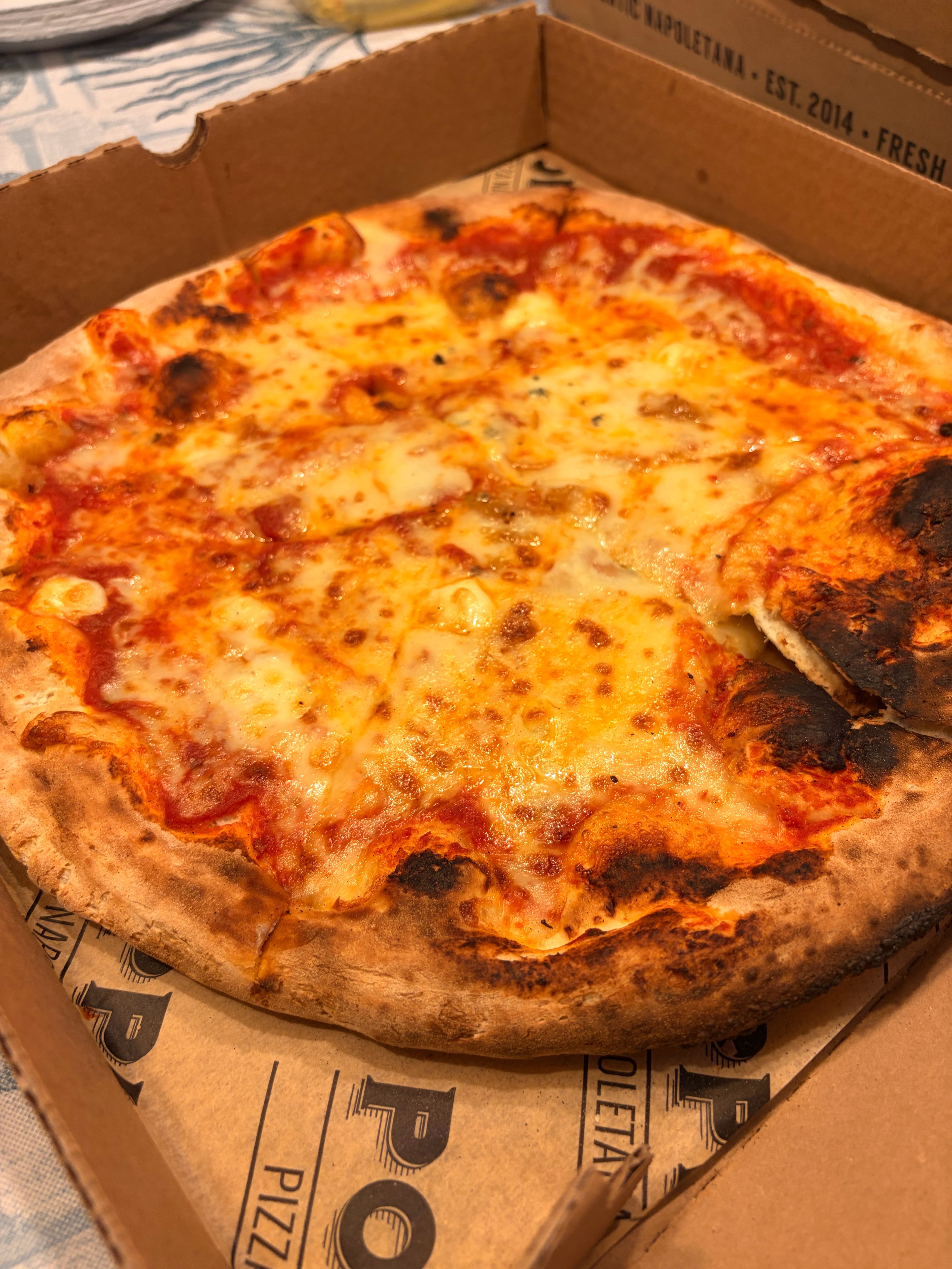 Pizza Review
