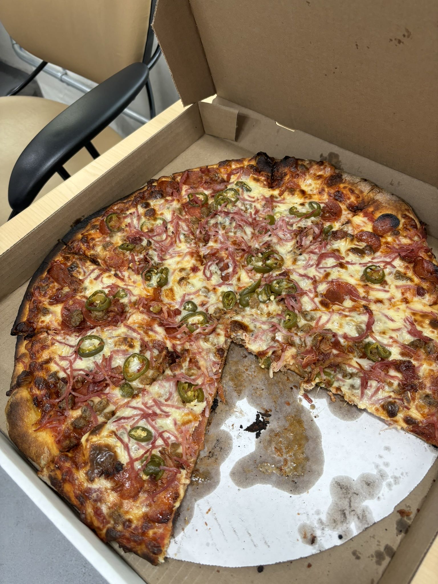 Pizza Review