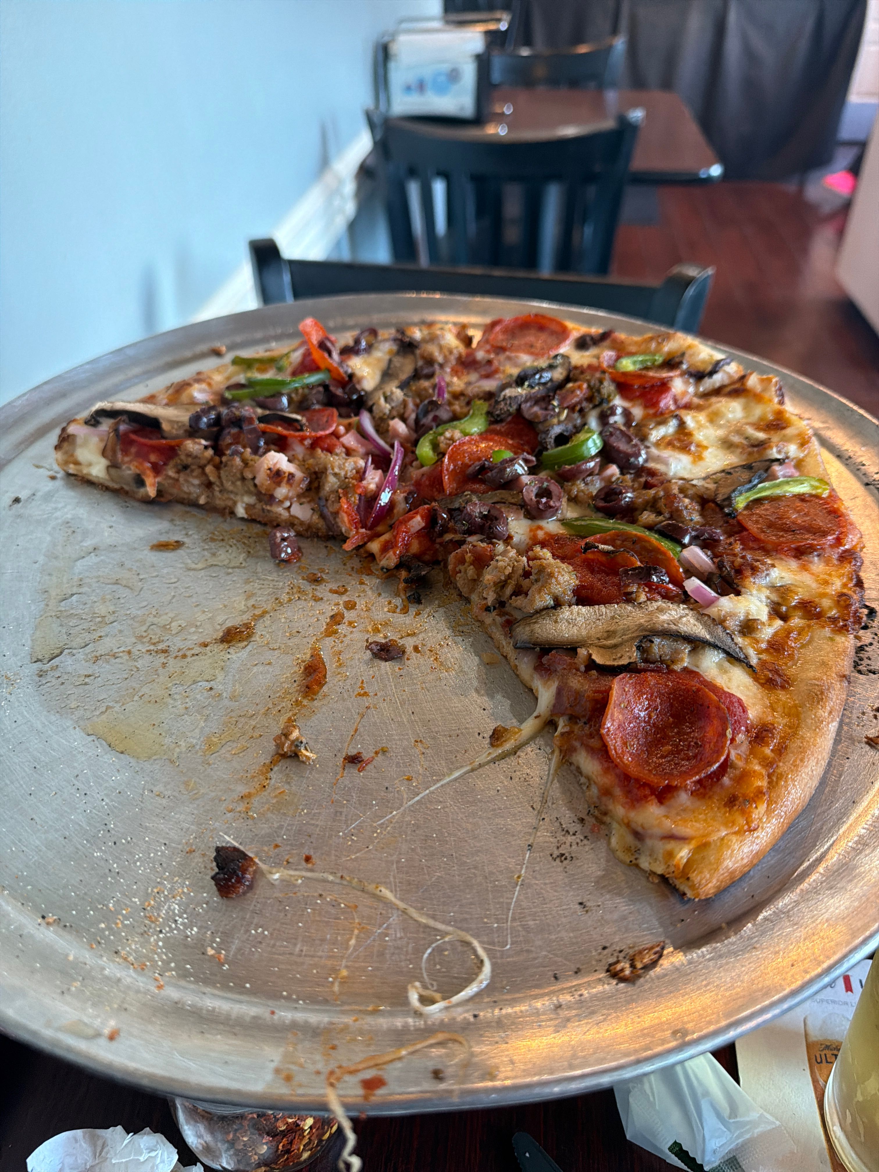 Pizza Review