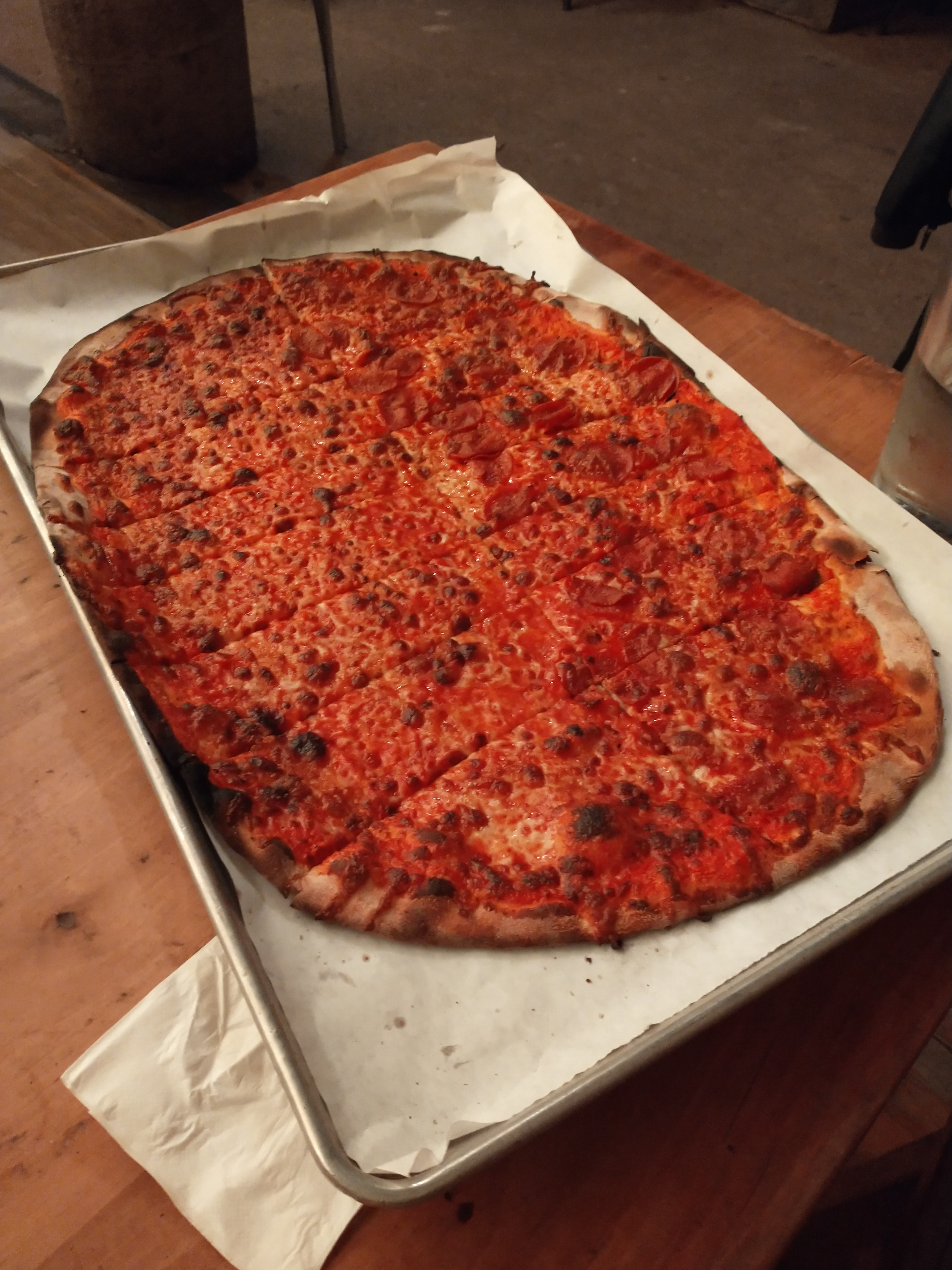 Pizza Review