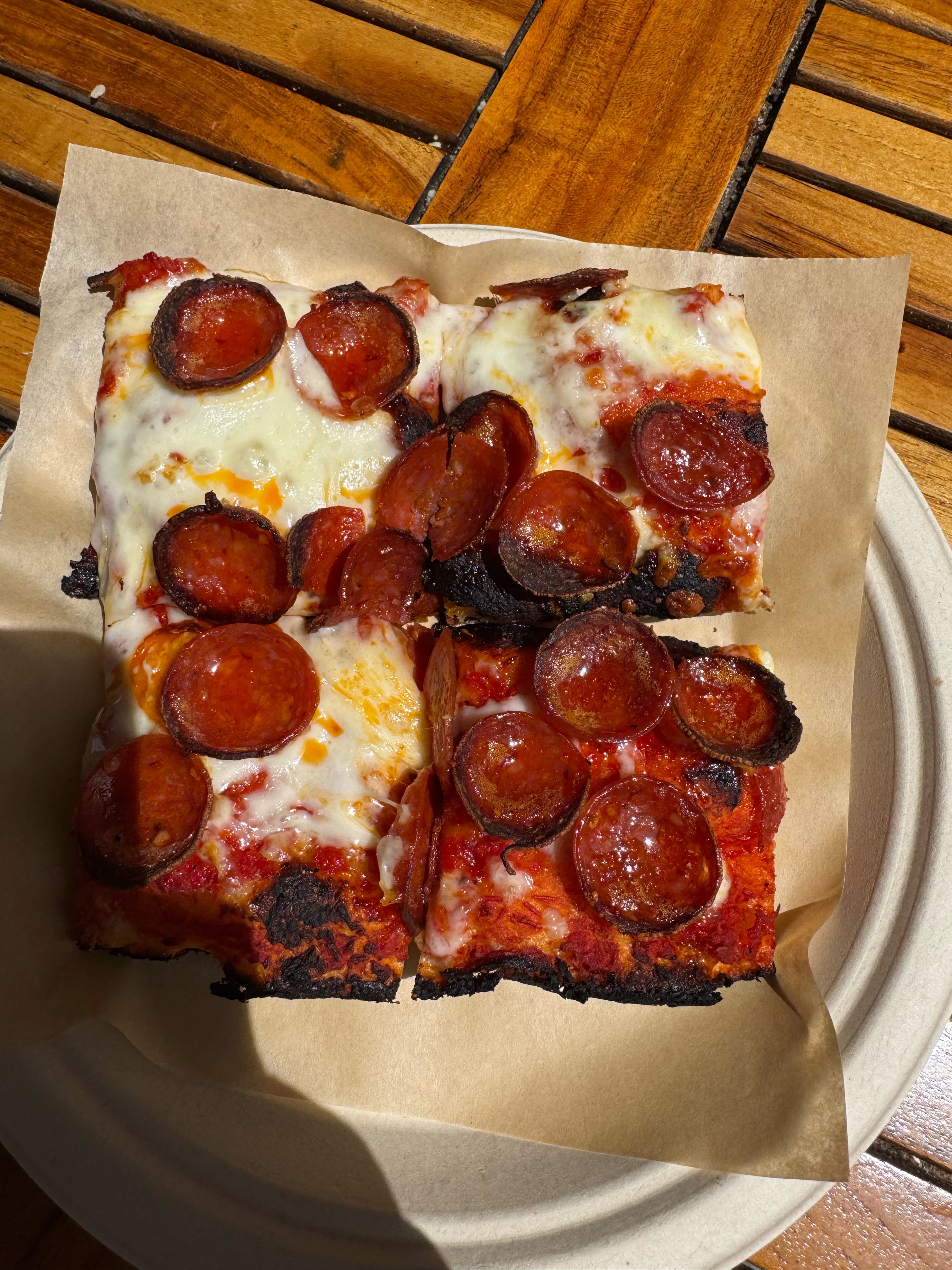 Pizza Review