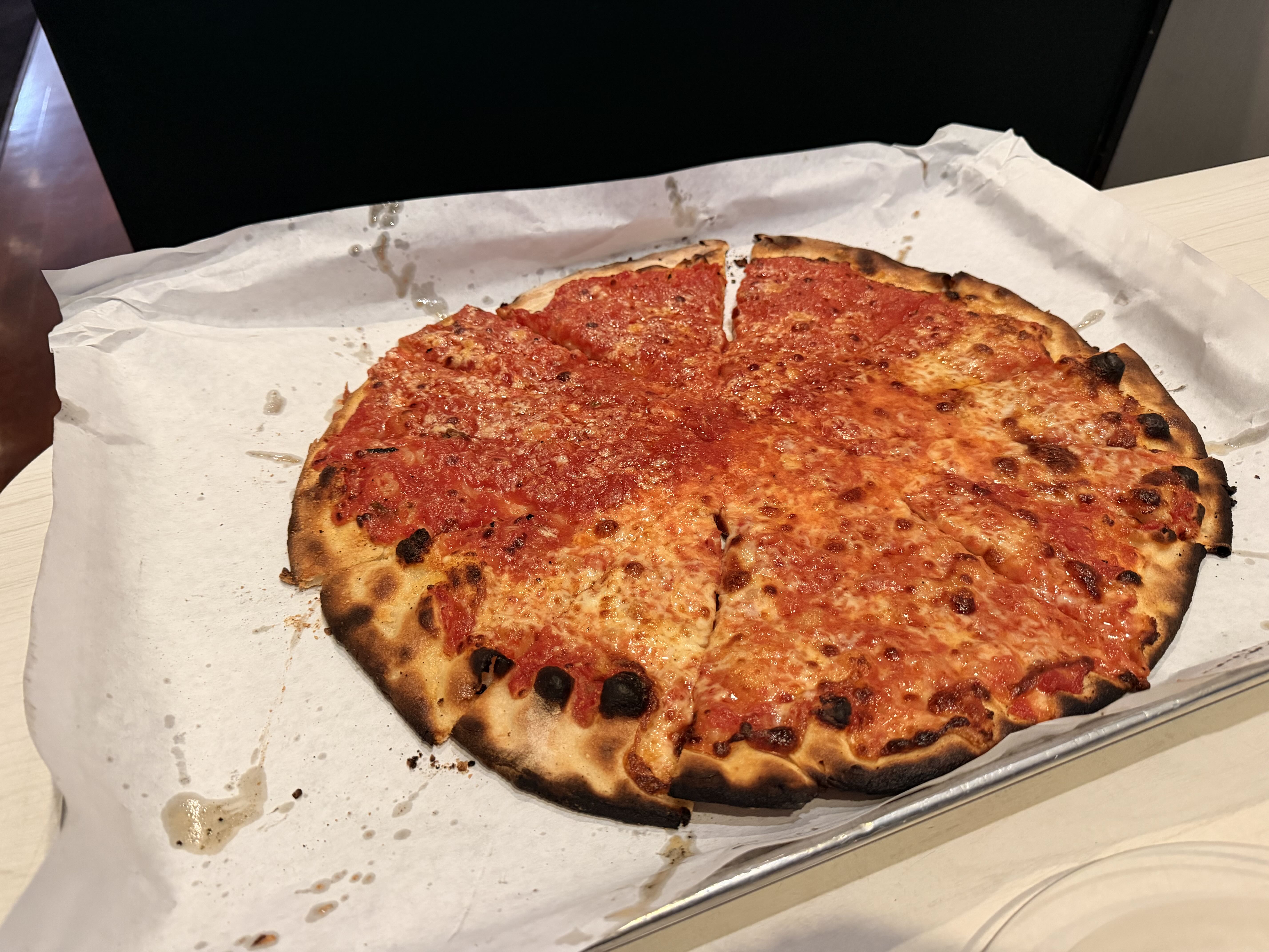 Pizza Review