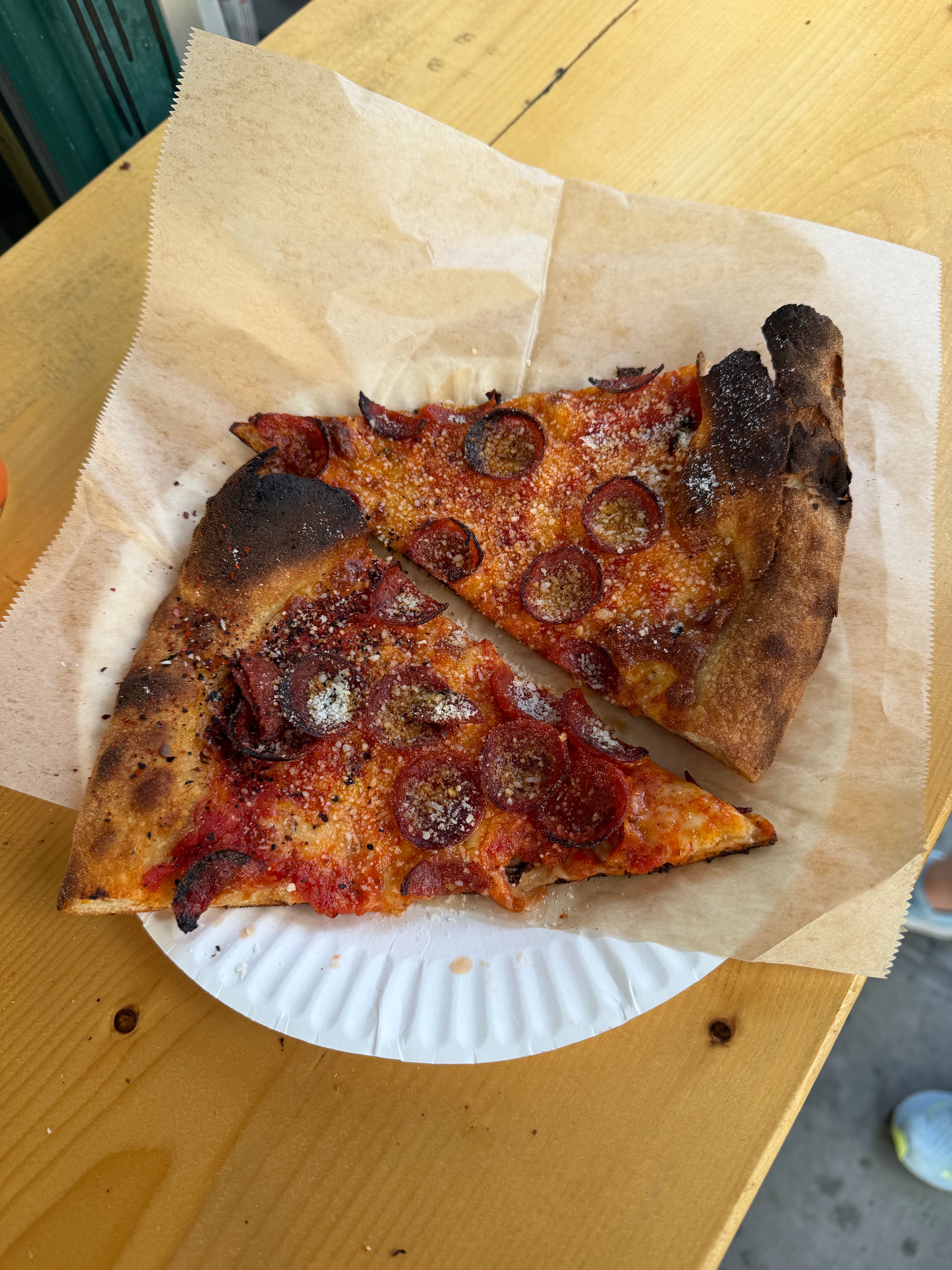 Pizza Review