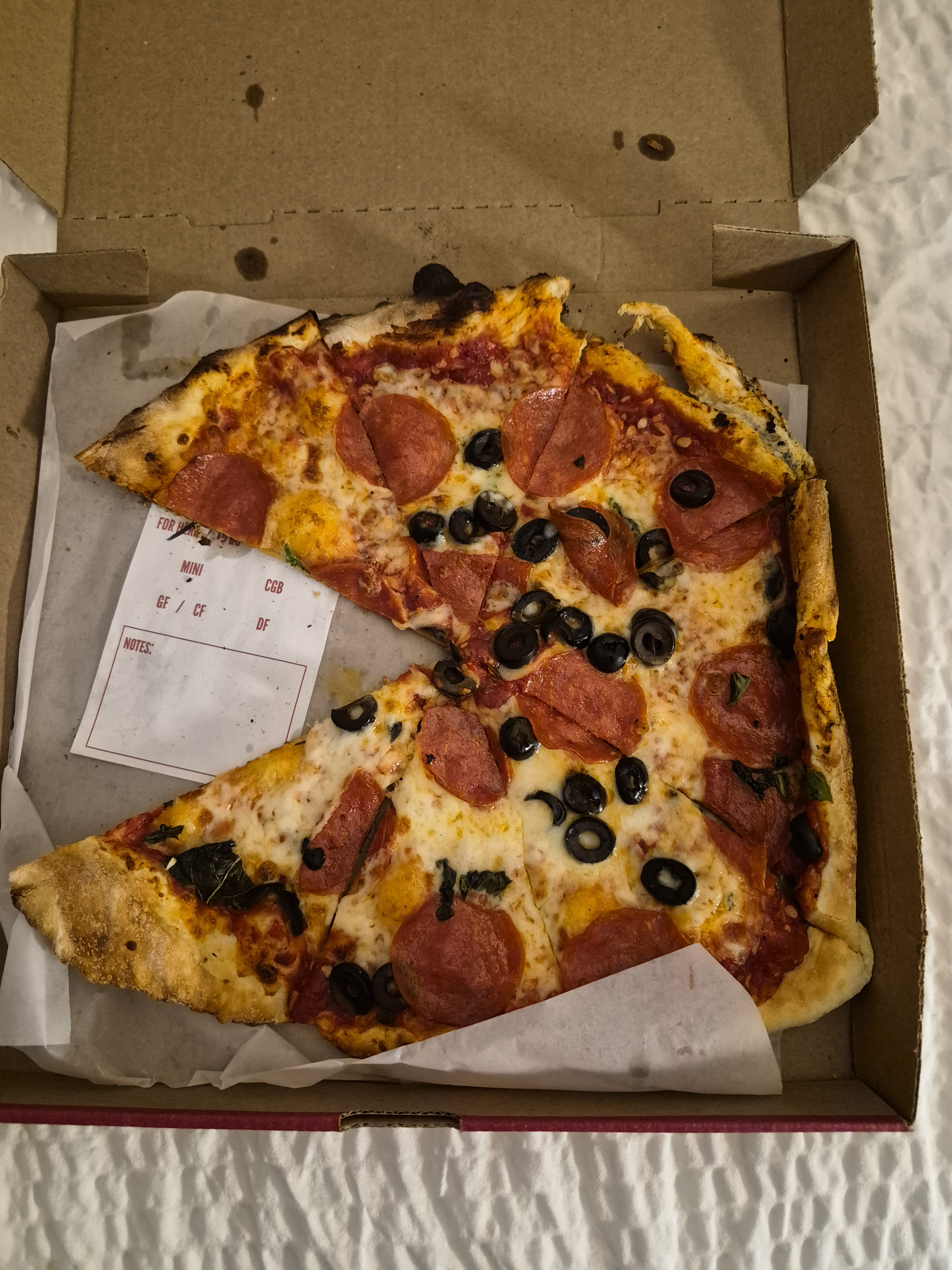Pizza Review