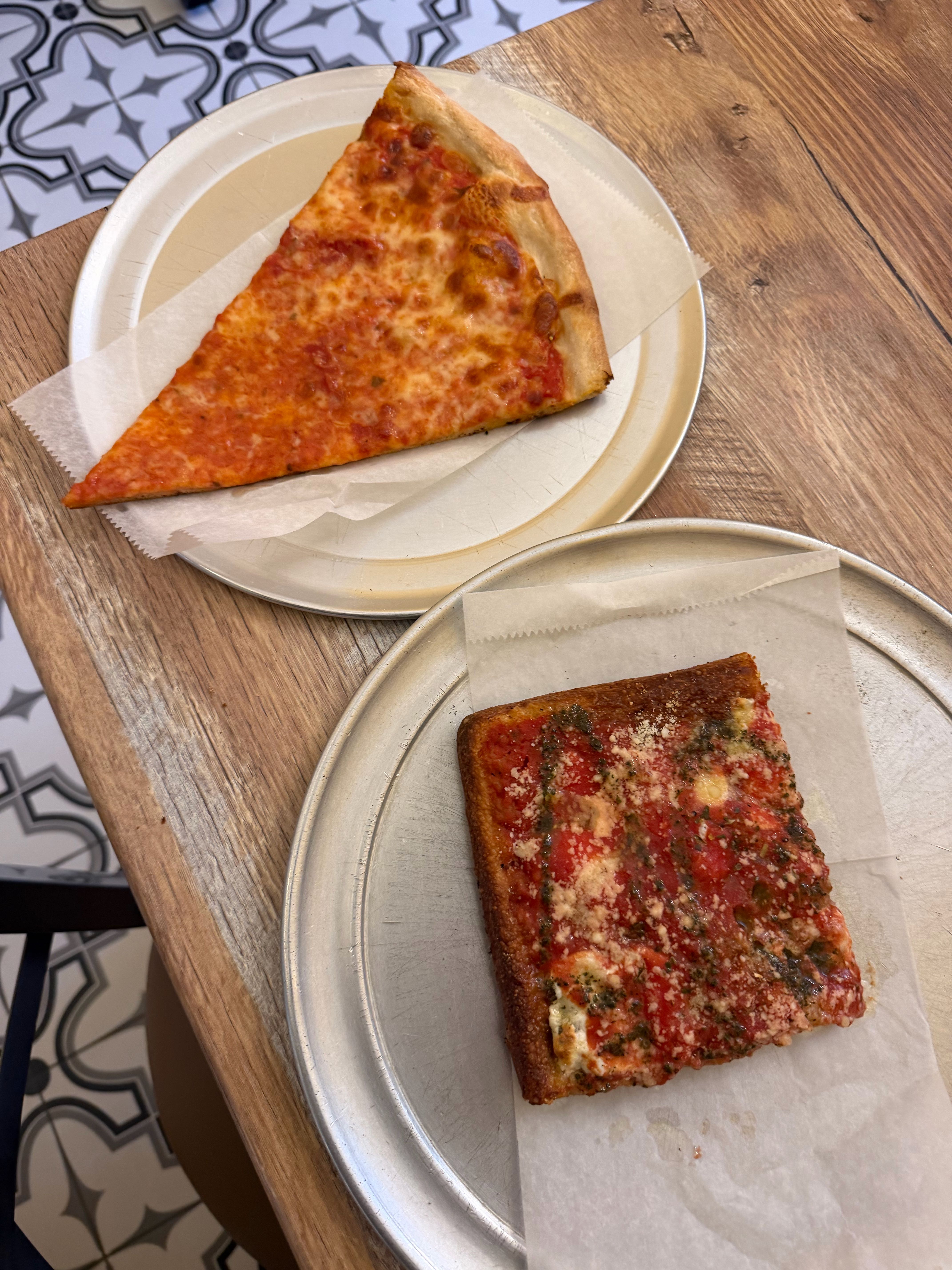 Pizza Review