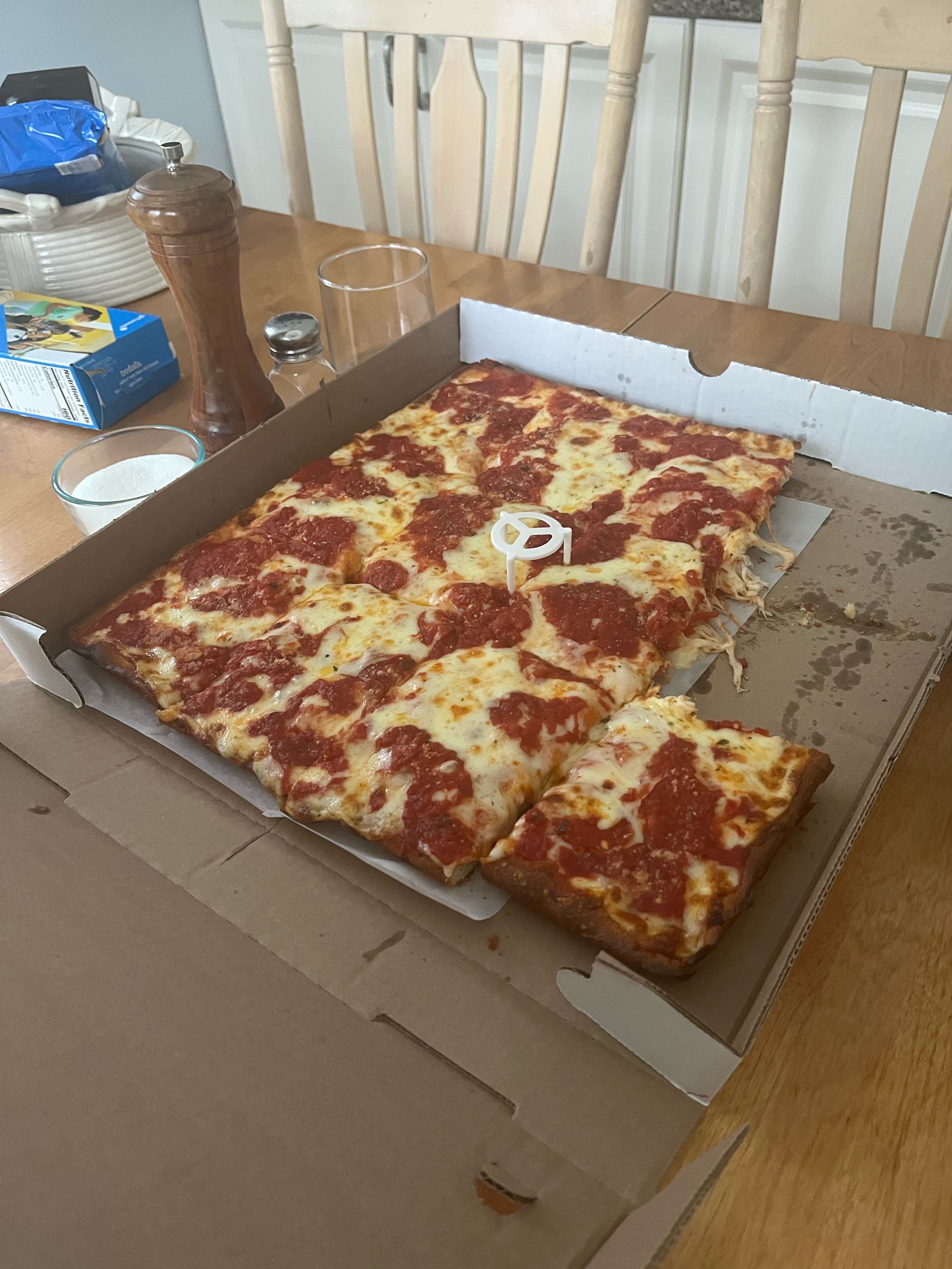 Pizza Review
