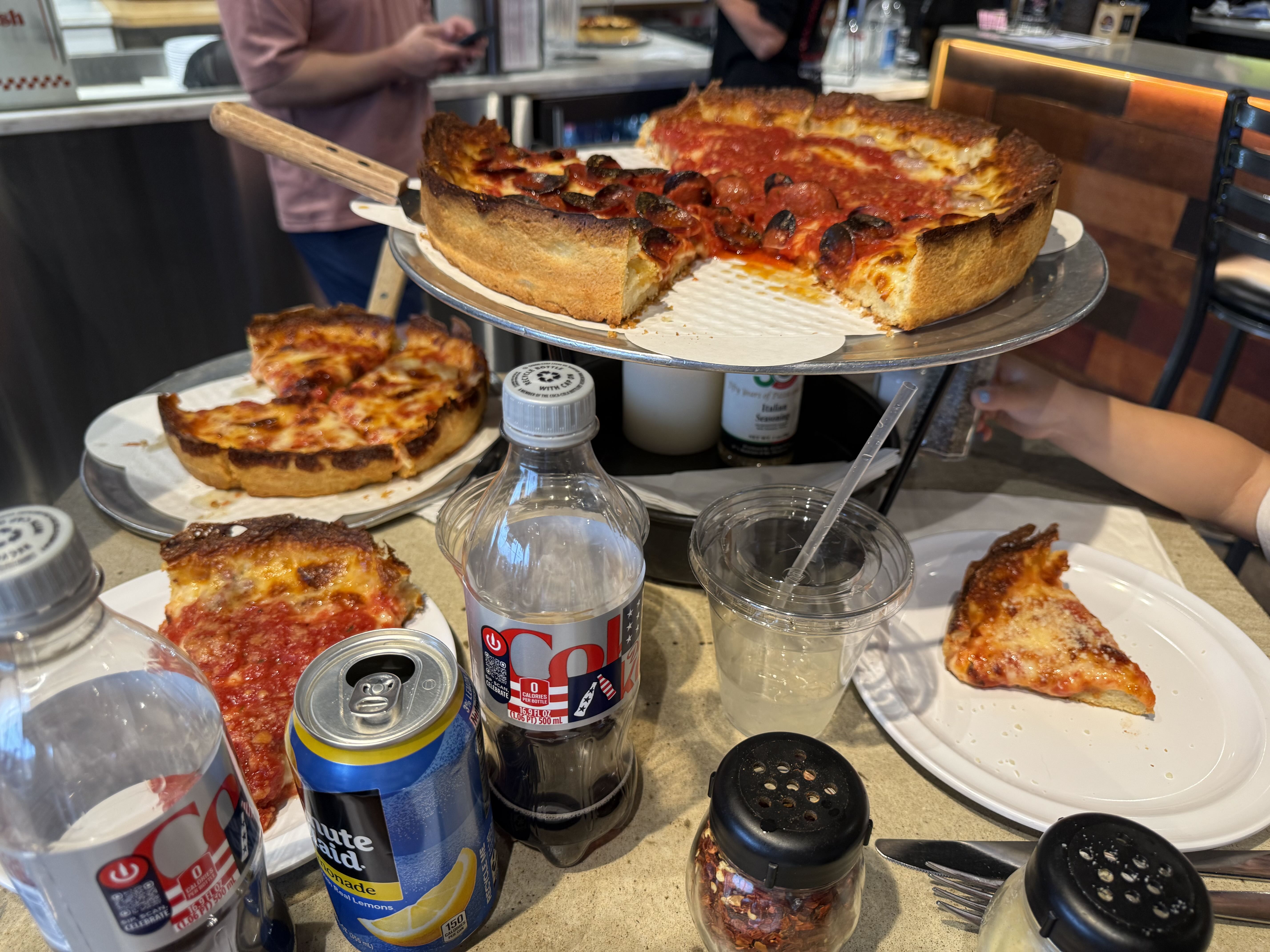 Pizza Review