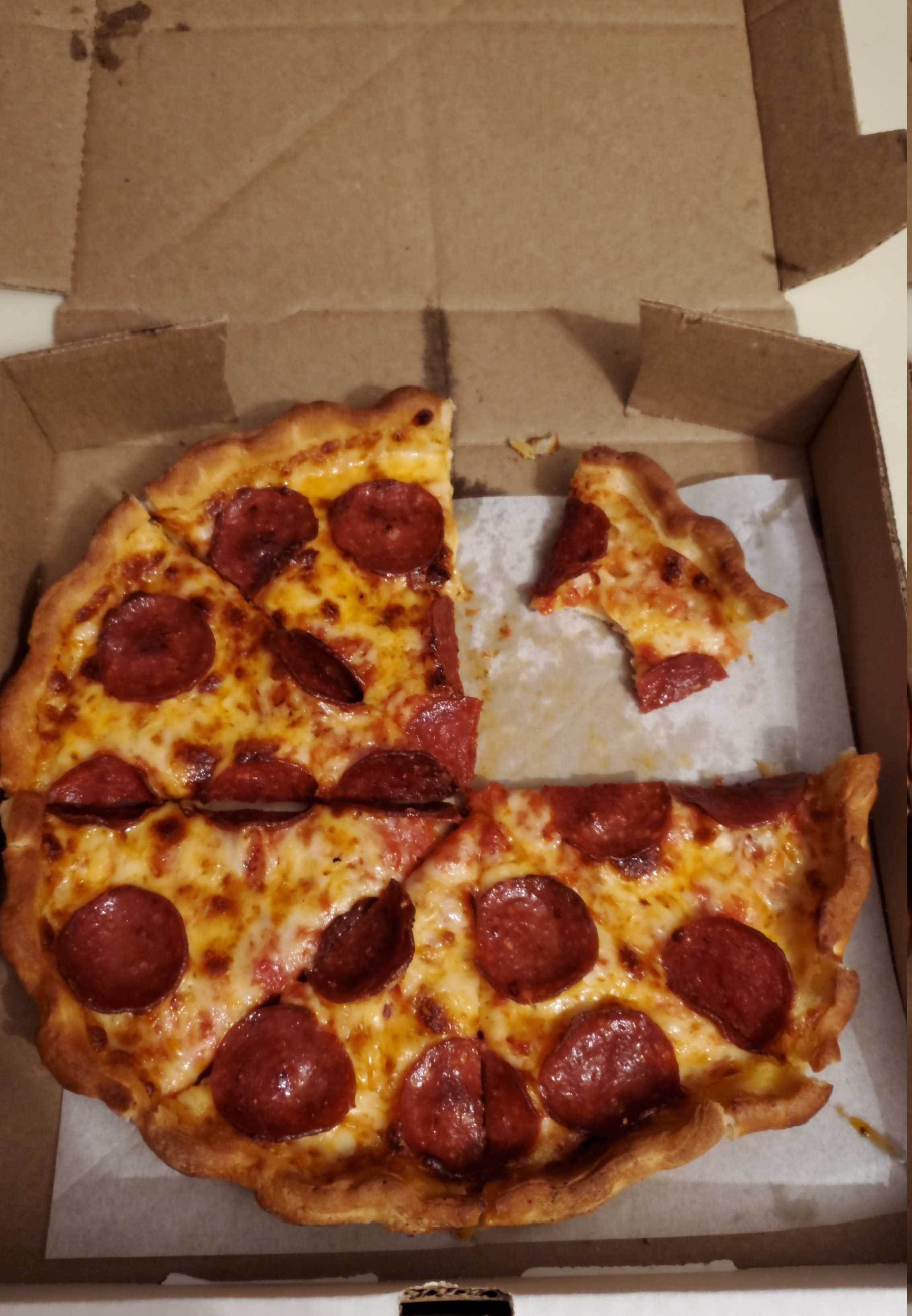 Pizza Review