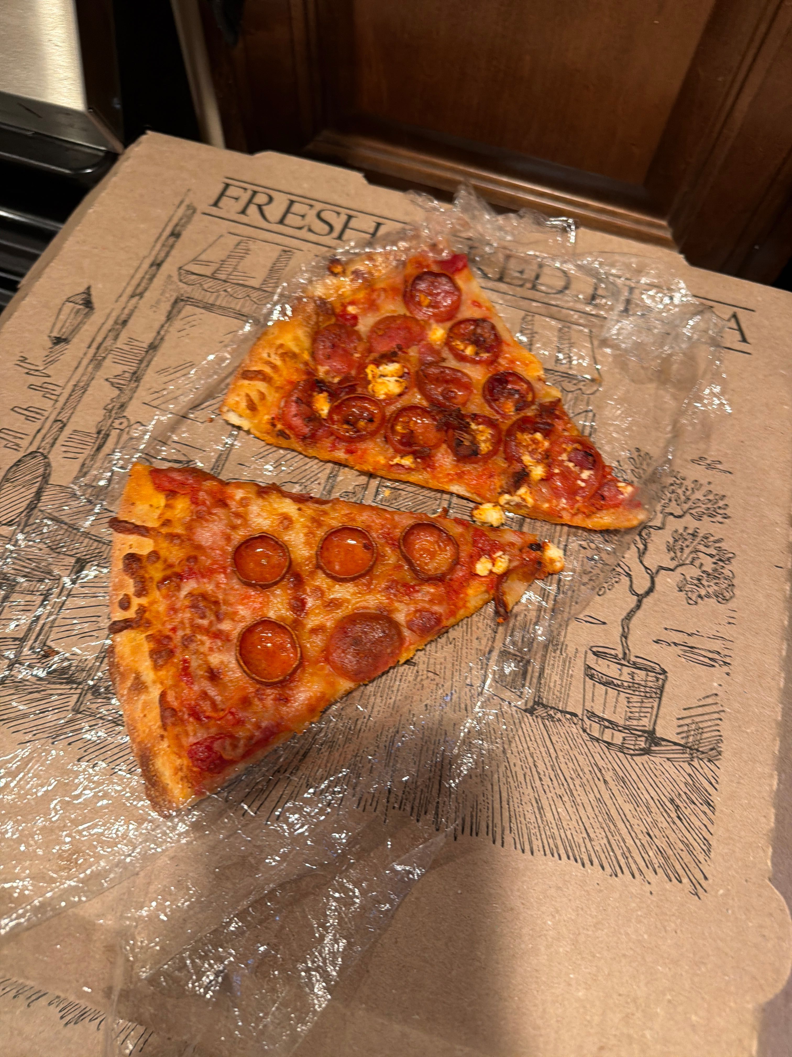 Pizza Review