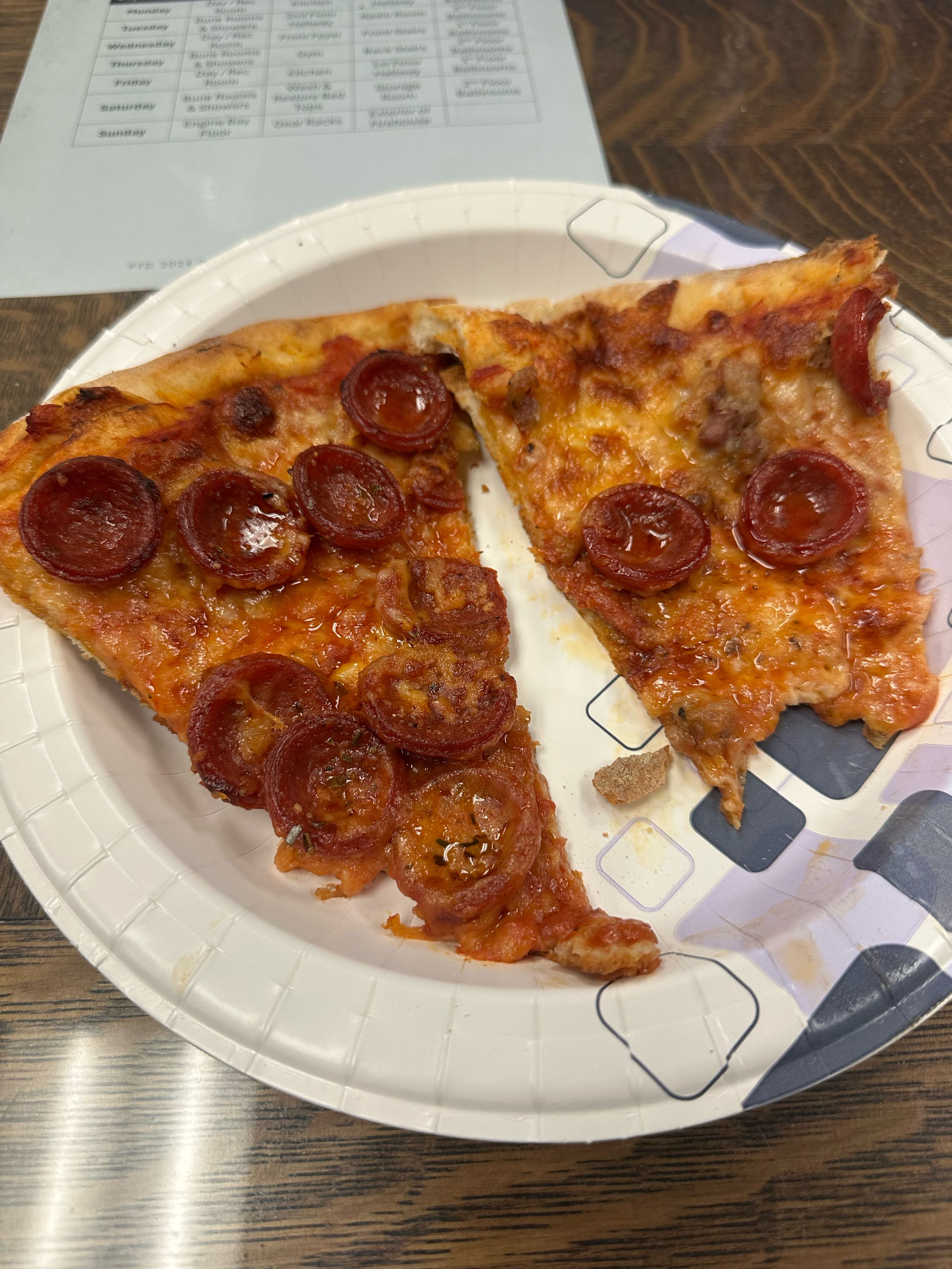 Pizza Review
