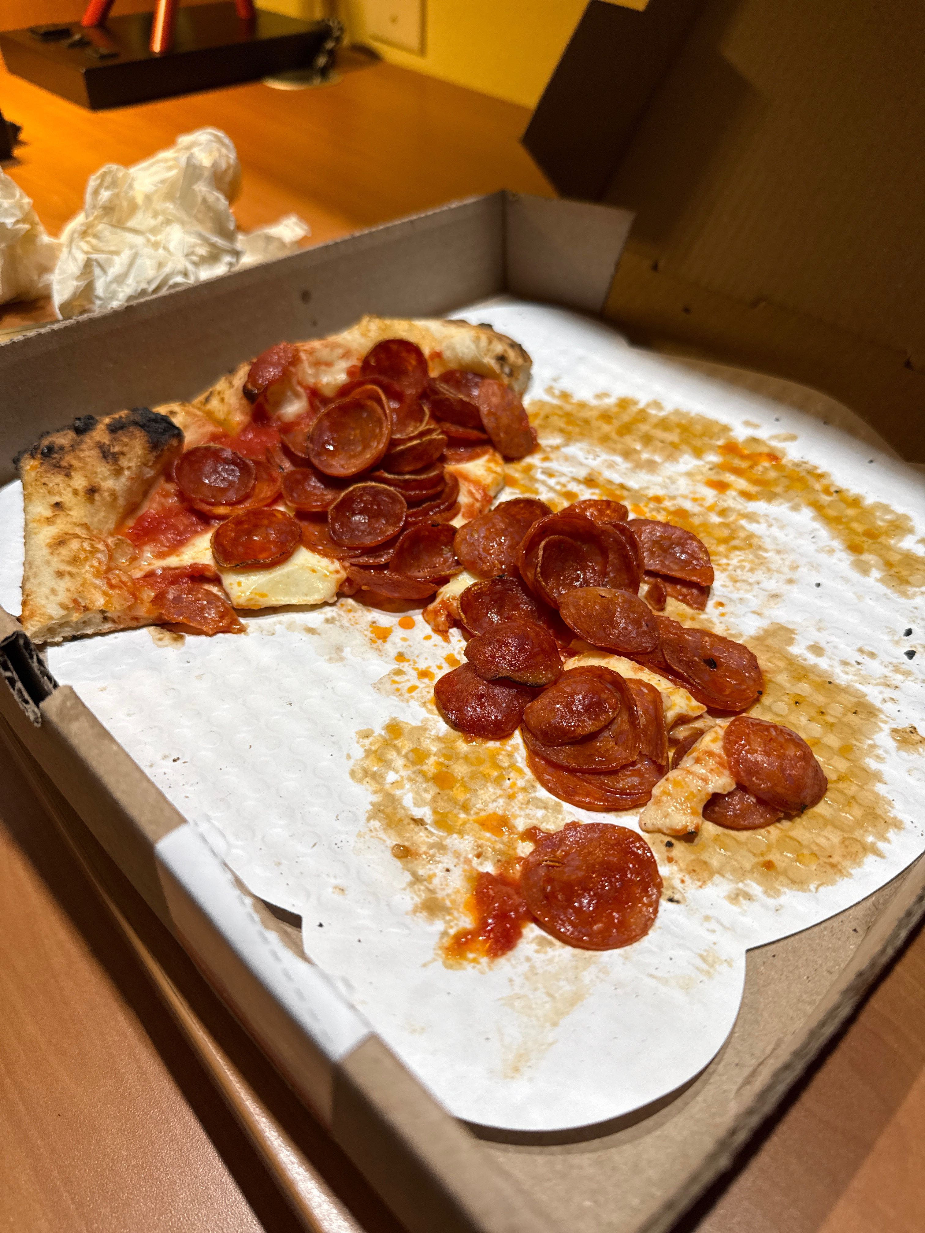 Pizza Review