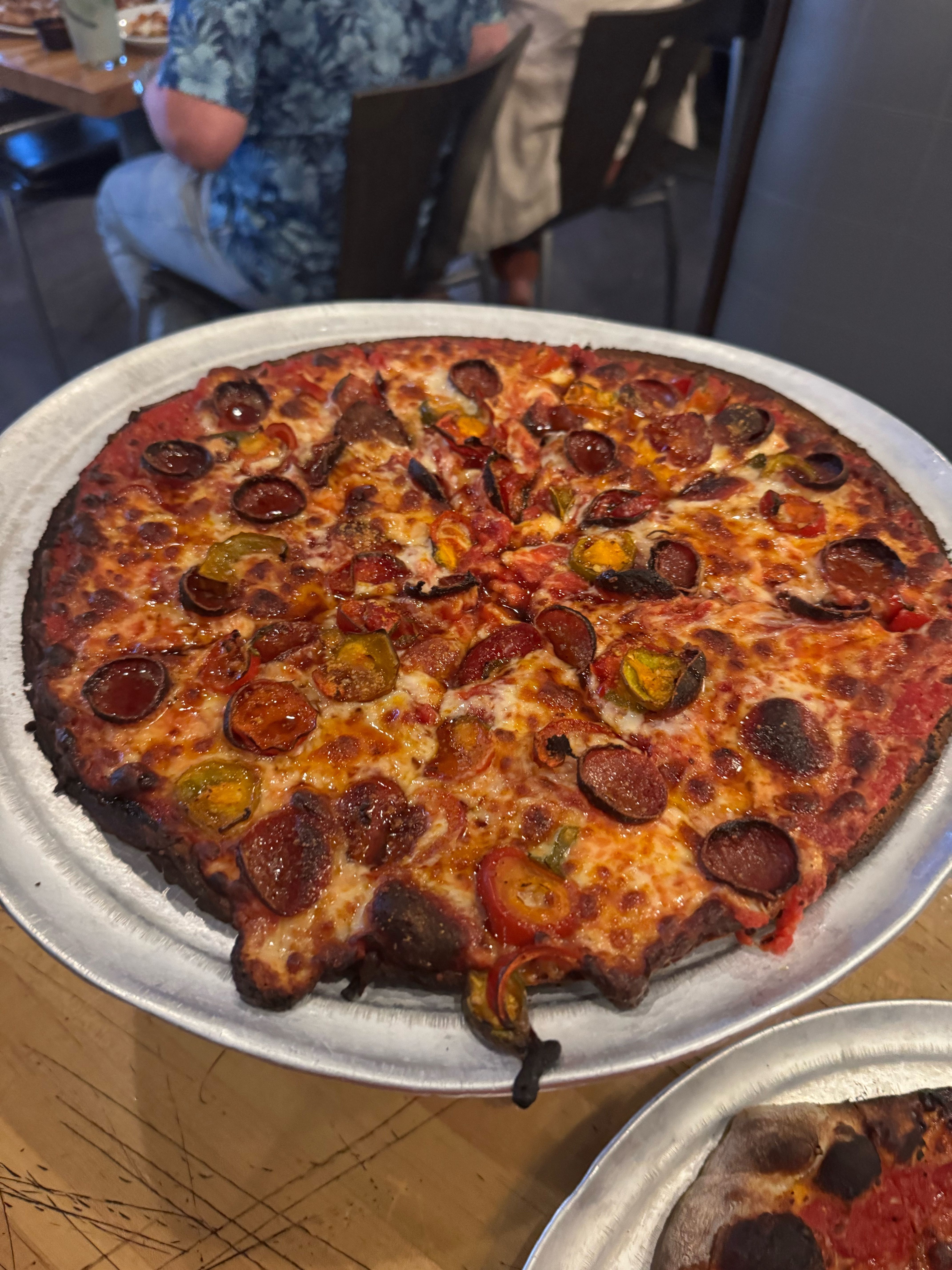 Pizza Review