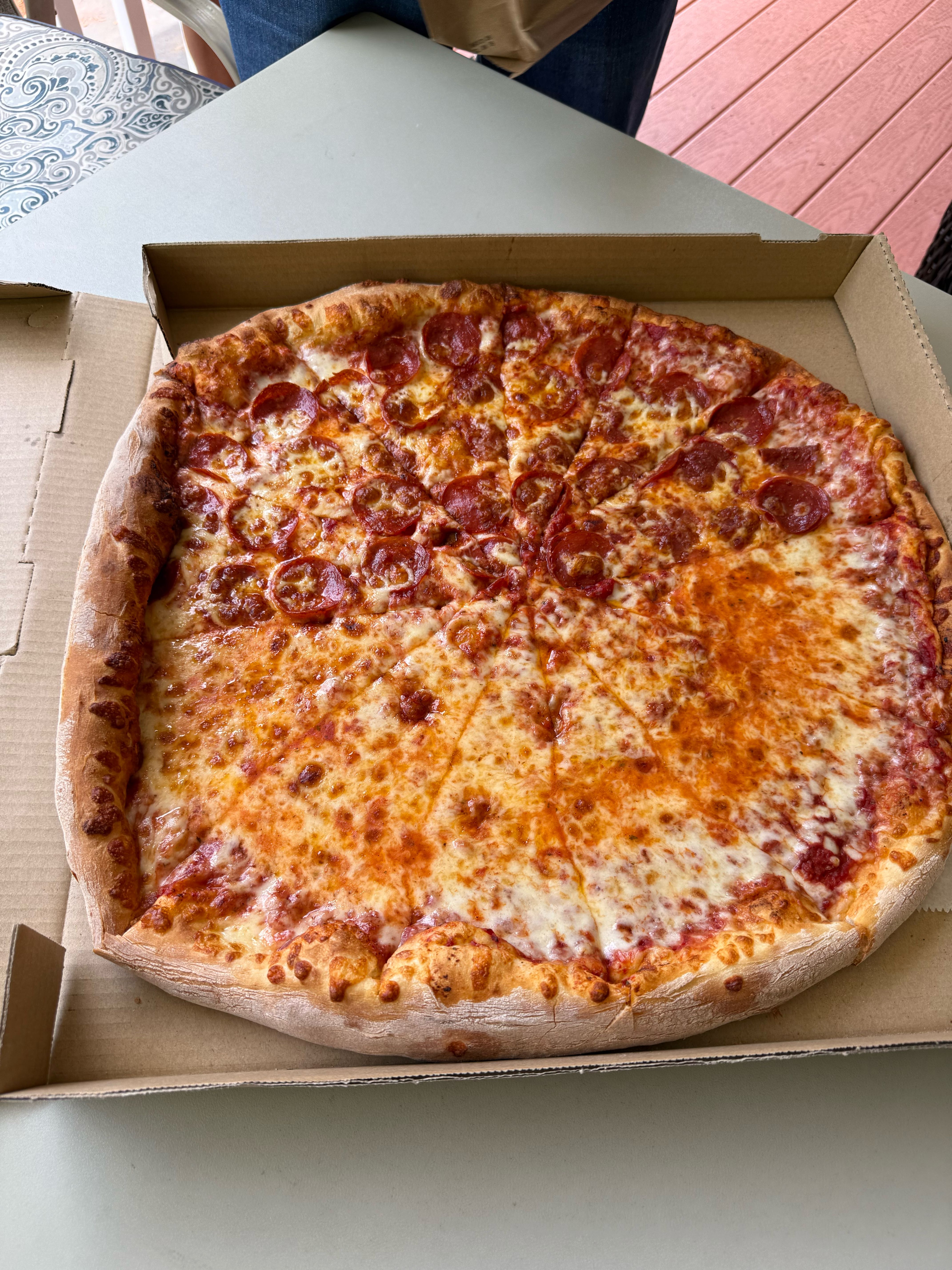 Pizza Review