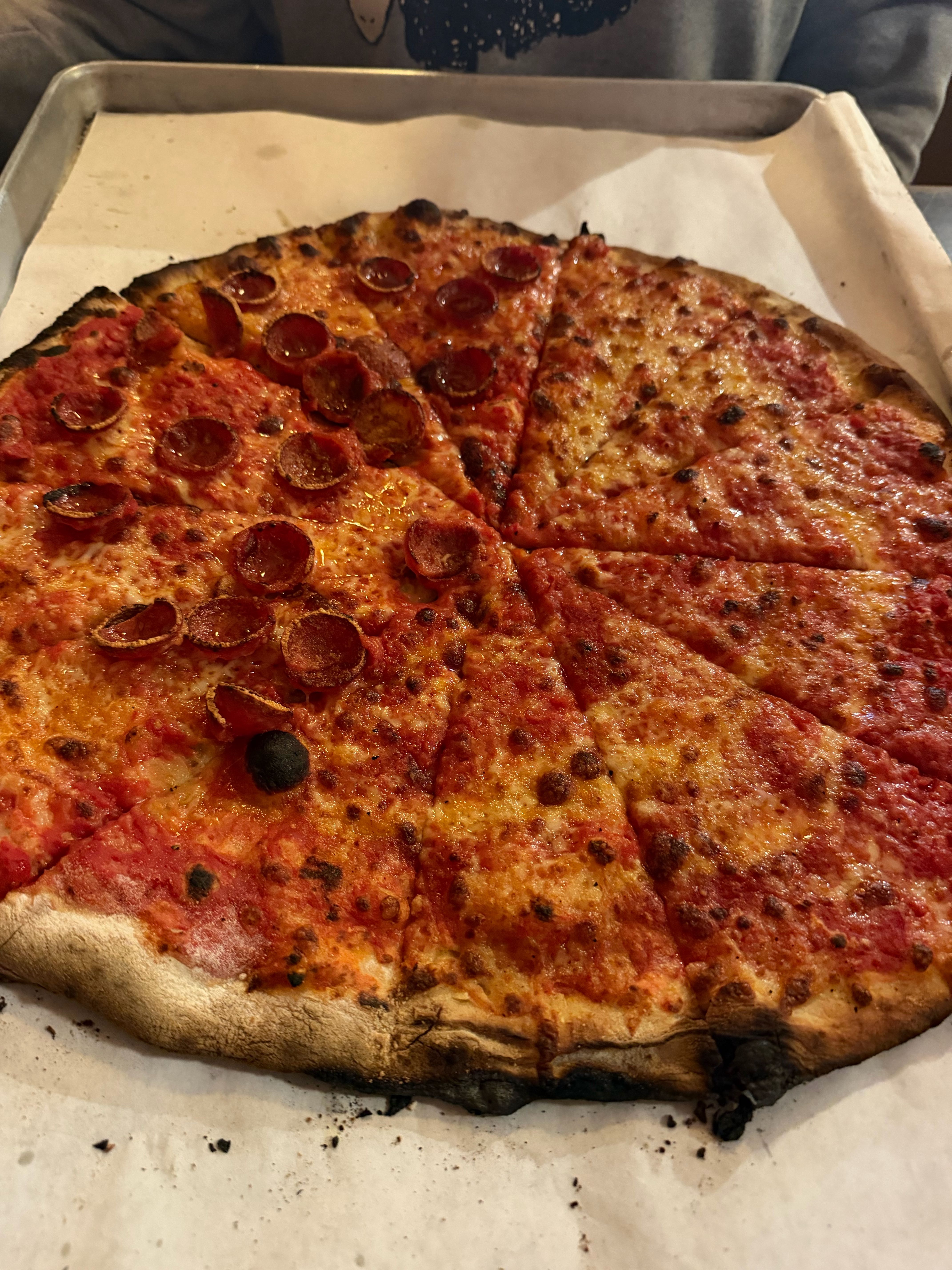 Pizza Review