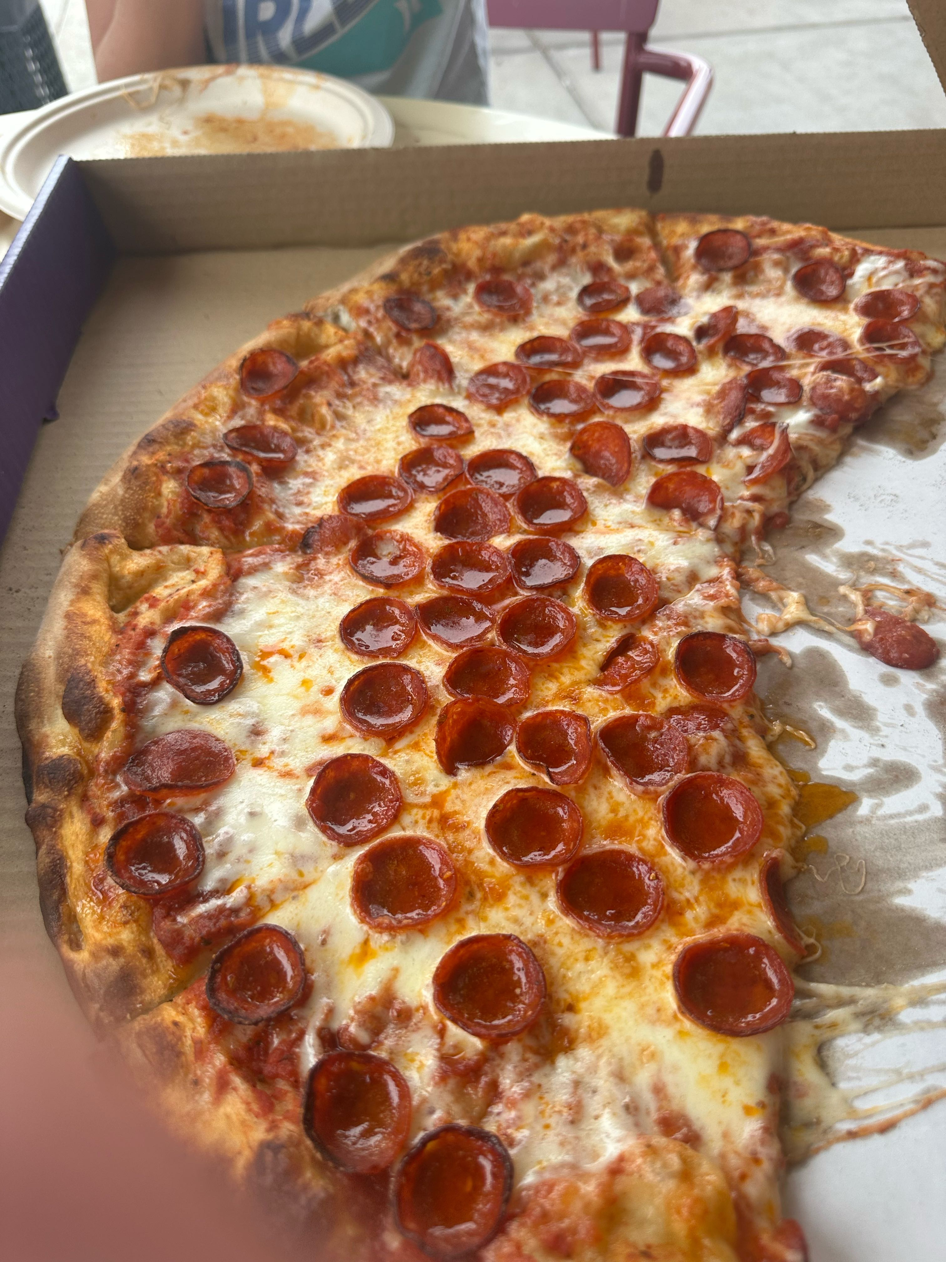Pizza Review